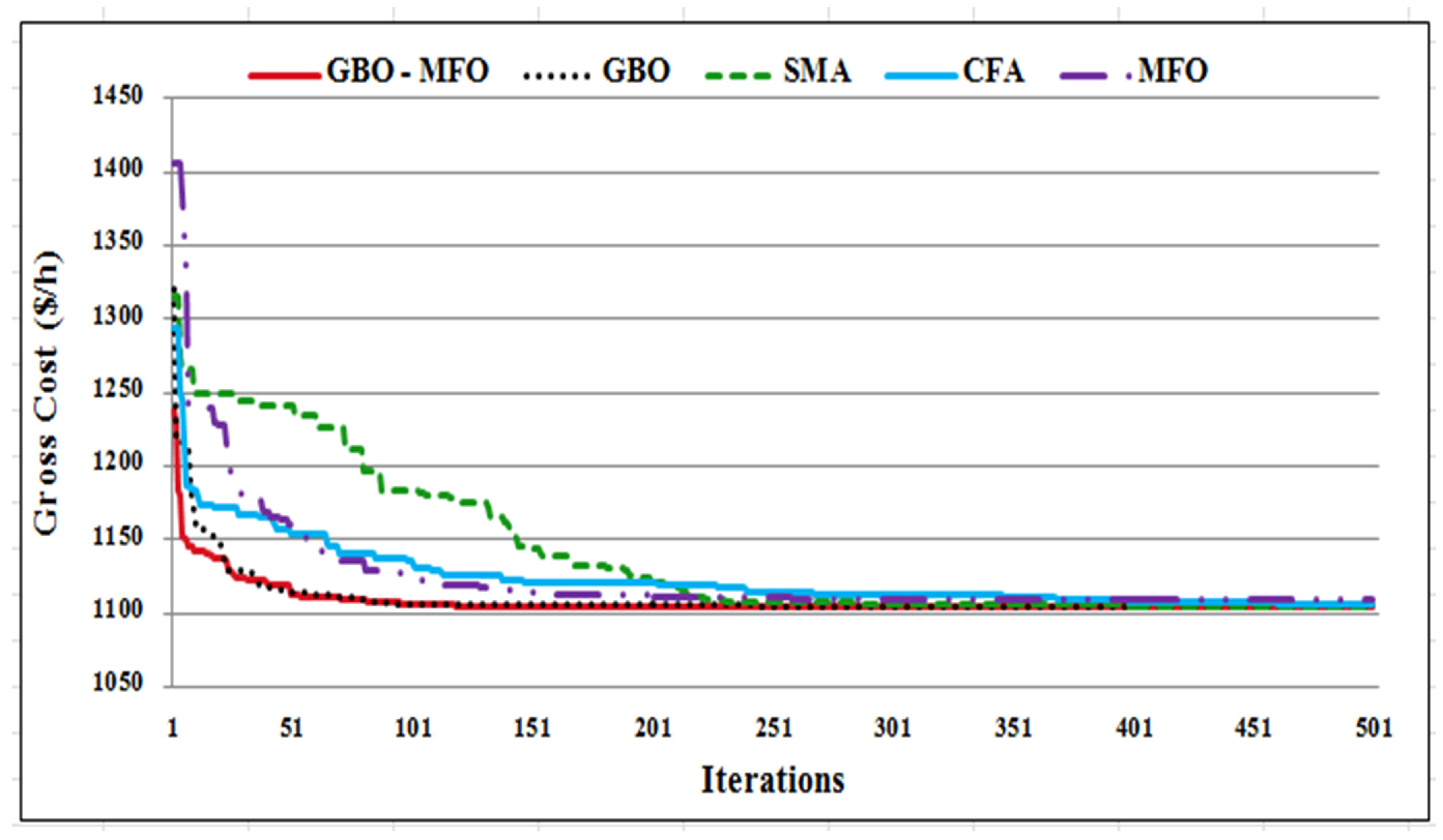 Mathematics 10 00361 g011