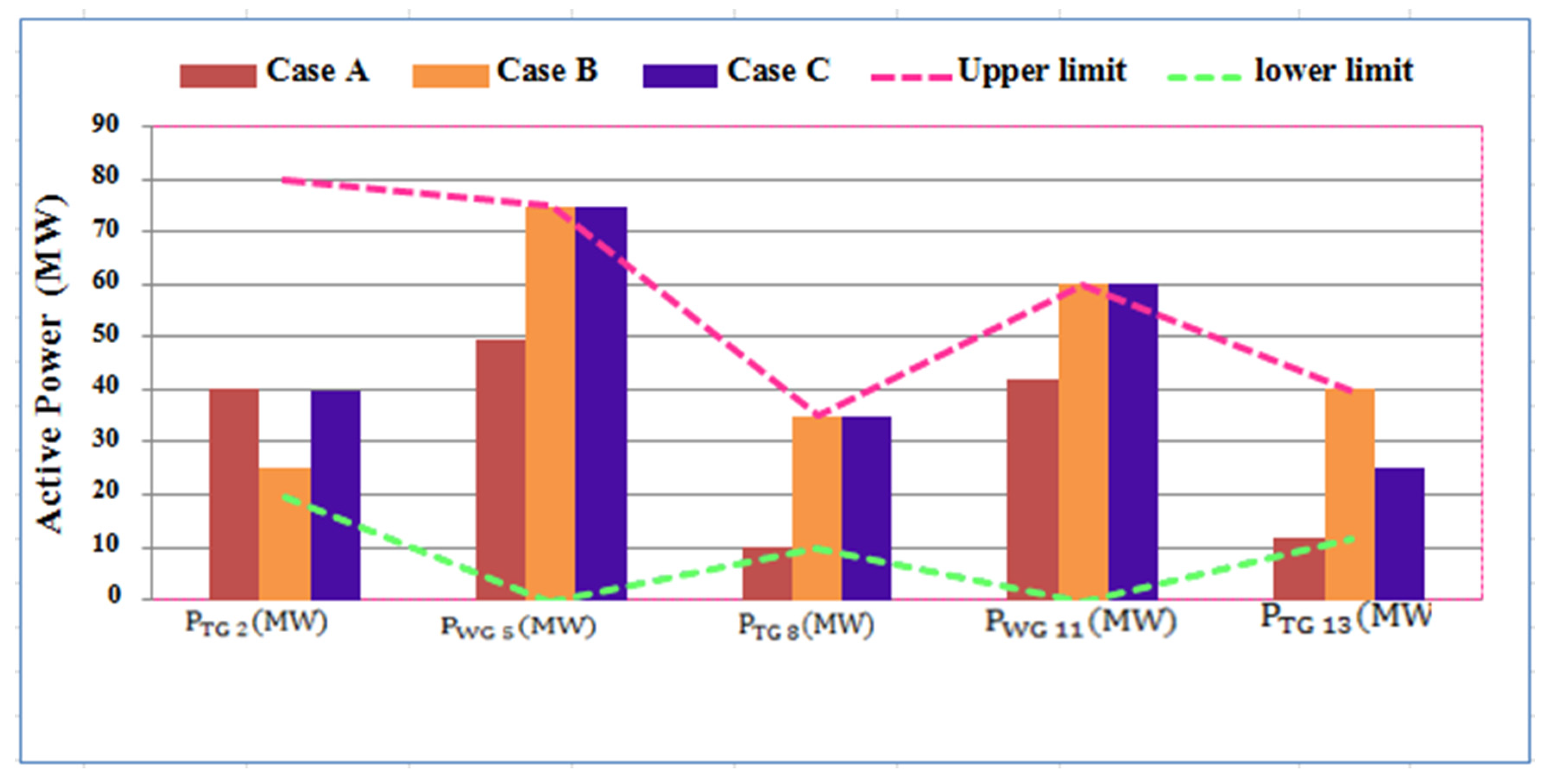 Mathematics 10 00361 g013