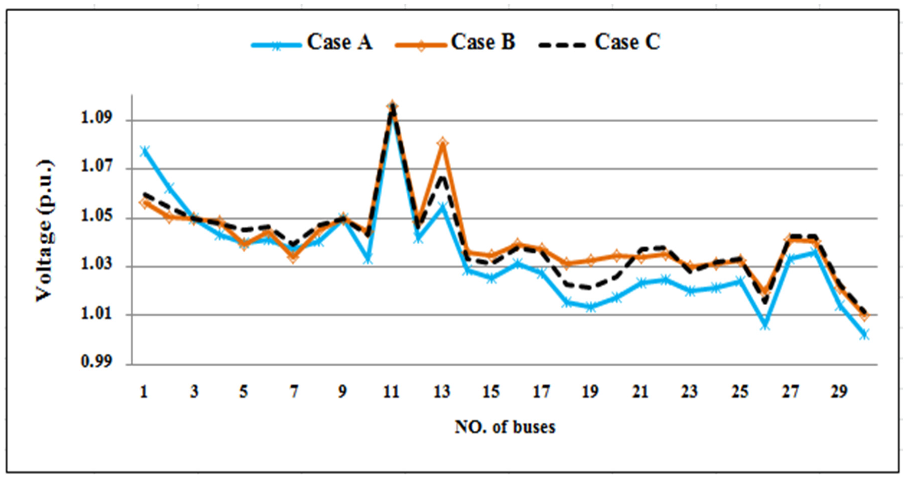 Mathematics 10 00361 g014