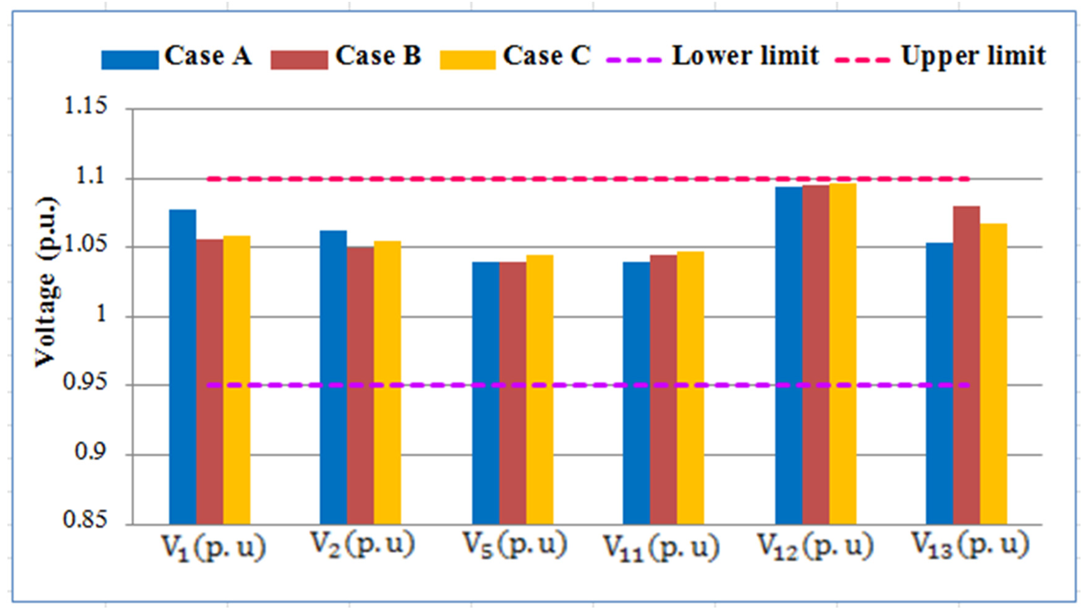 Mathematics 10 00361 g015