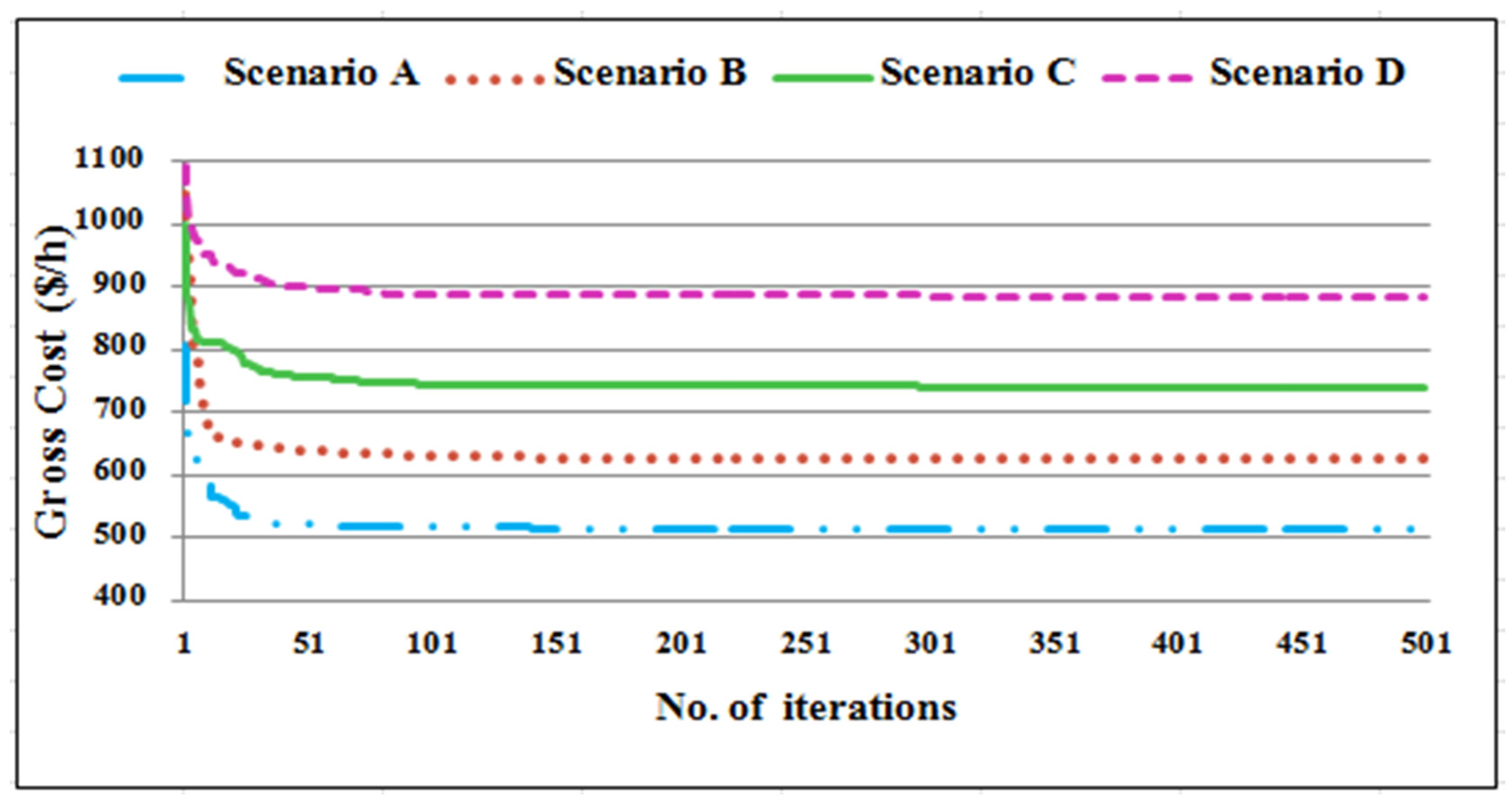 Mathematics 10 00361 g017