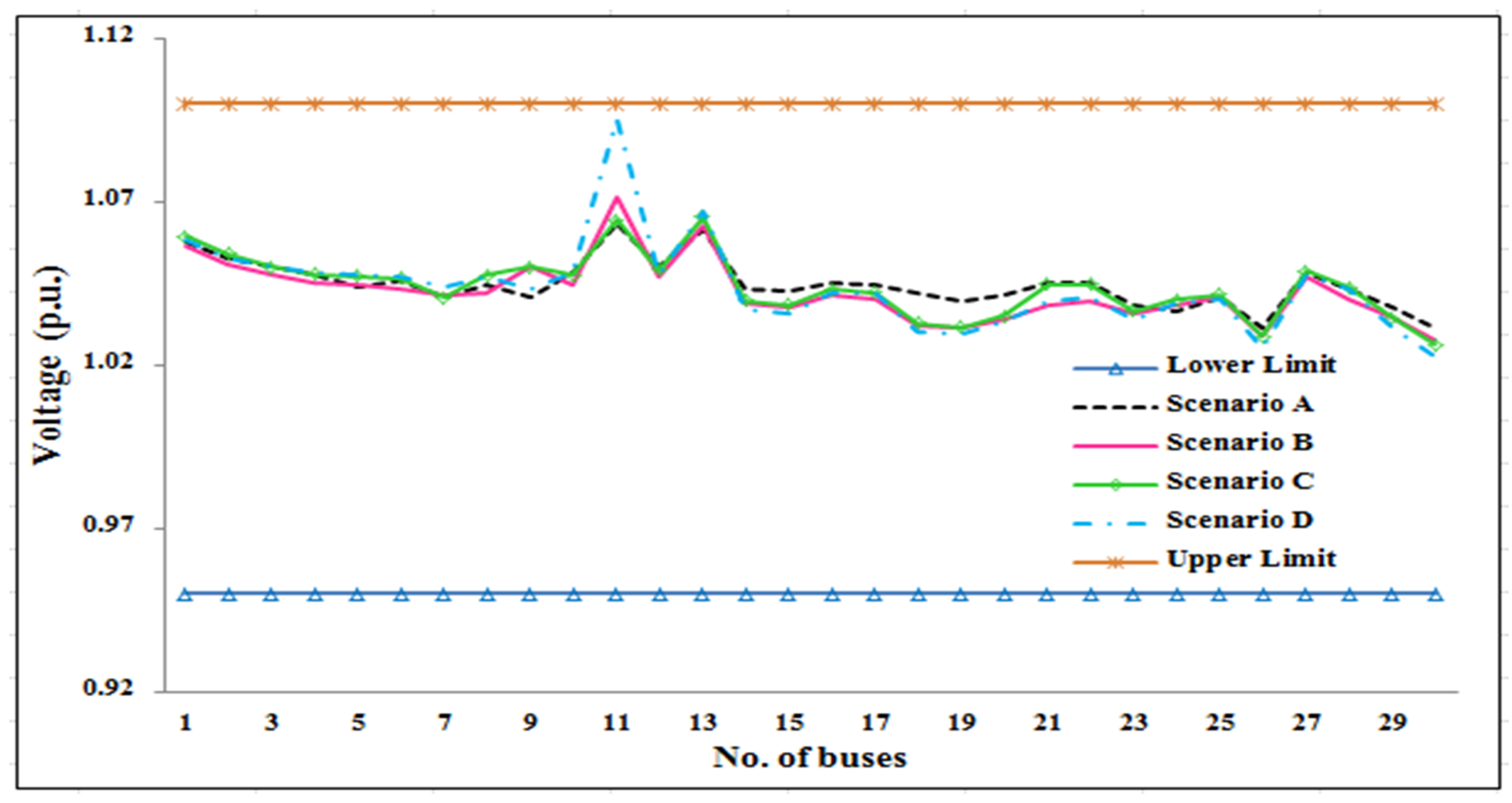 Mathematics 10 00361 g018