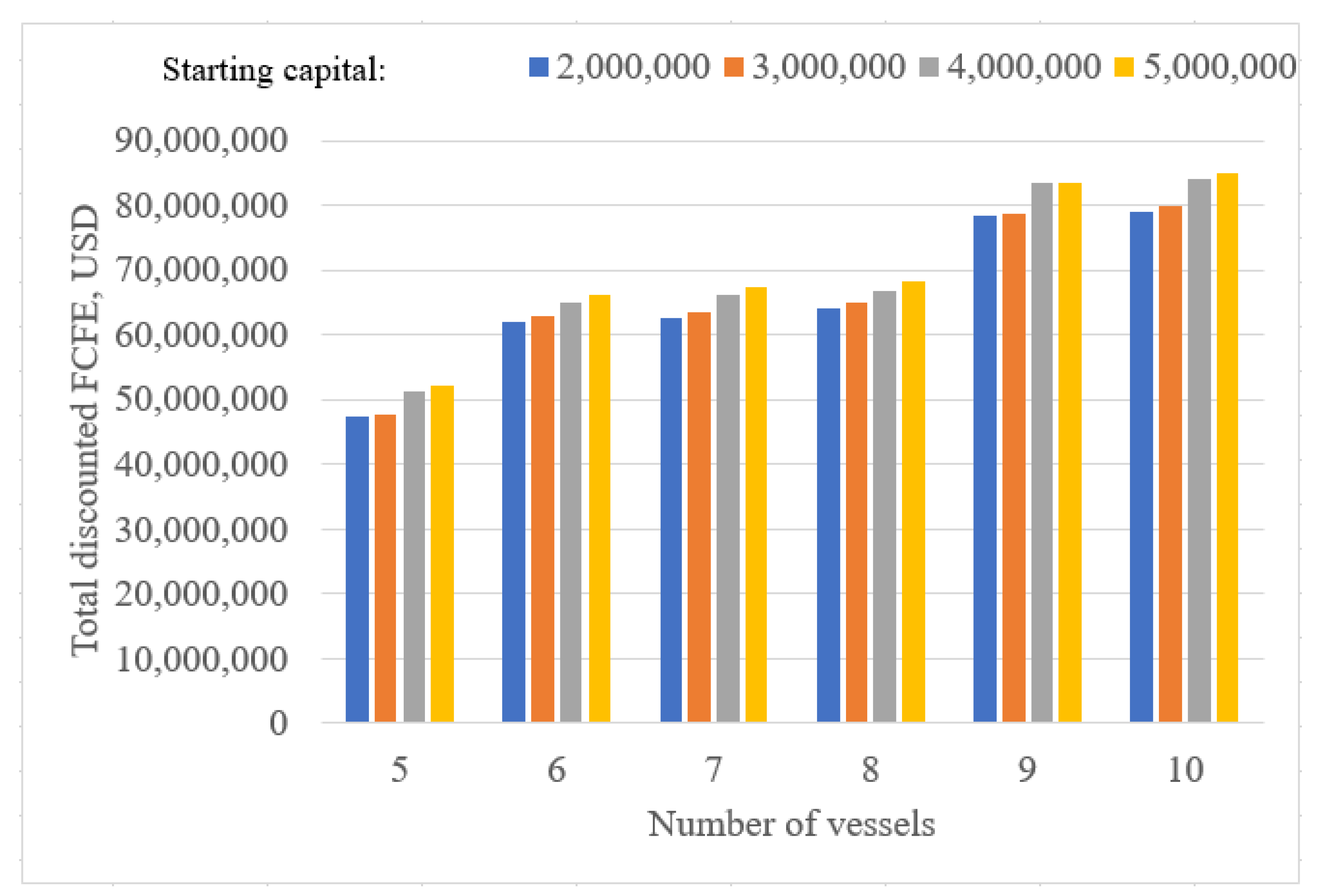 Mathematics 10 00363 g001
