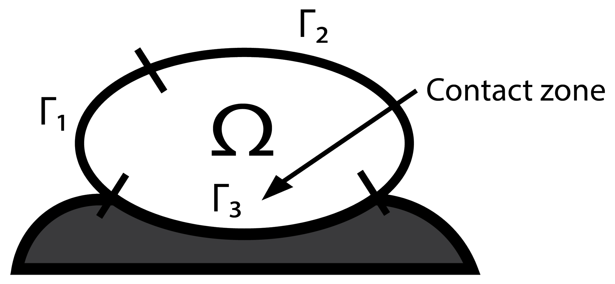 Mathematics 10 00369 g001