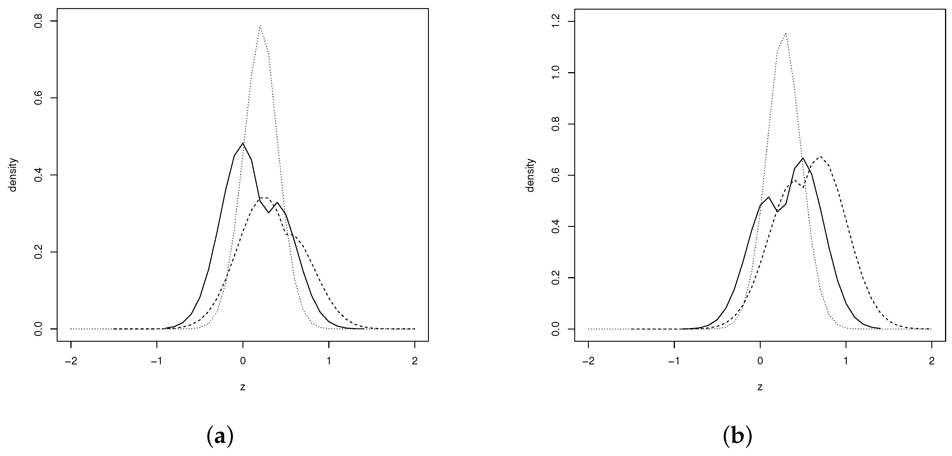 Mathematics 10 00378 g002