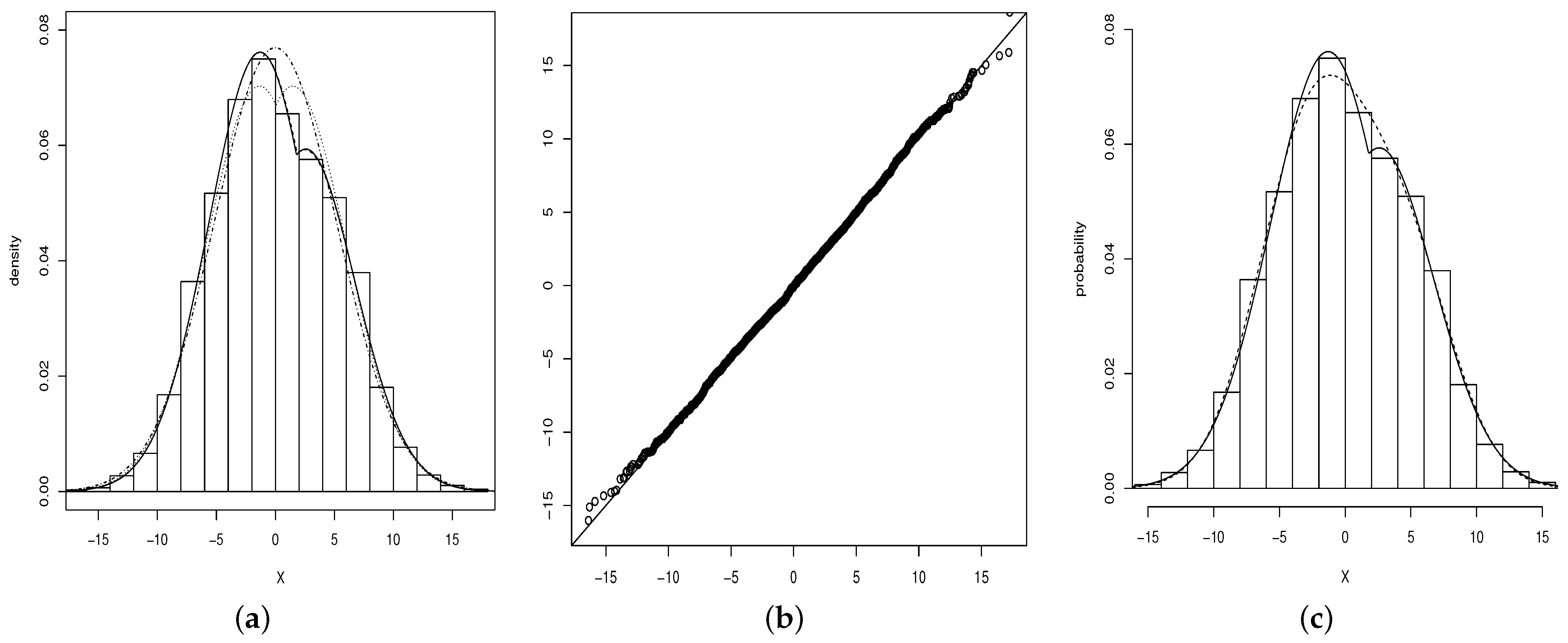Mathematics 10 00378 g003