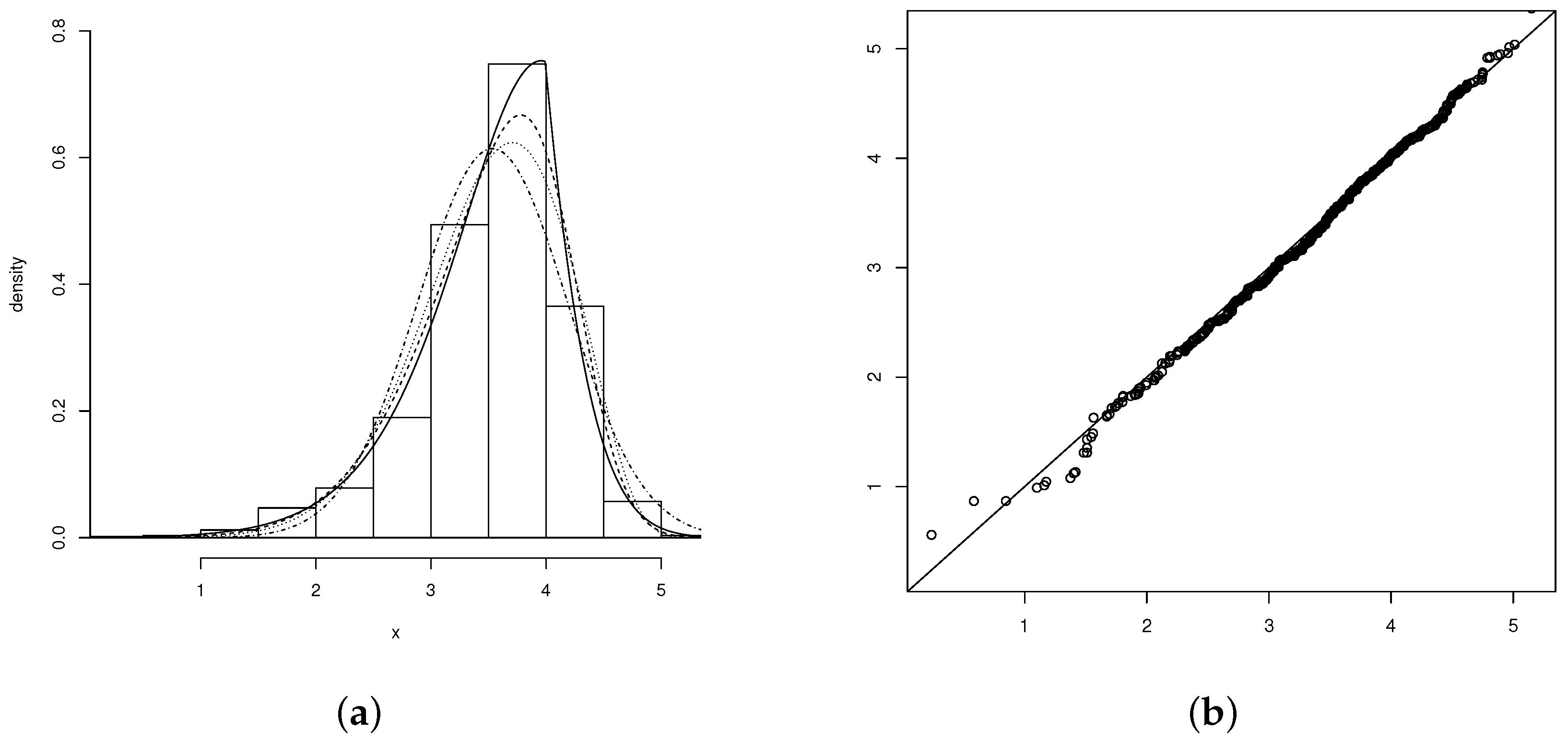 Mathematics 10 00378 g004