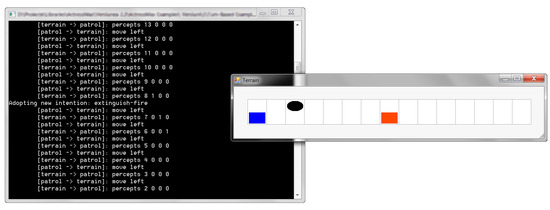 Mathematics 10 00382 g0a2 550