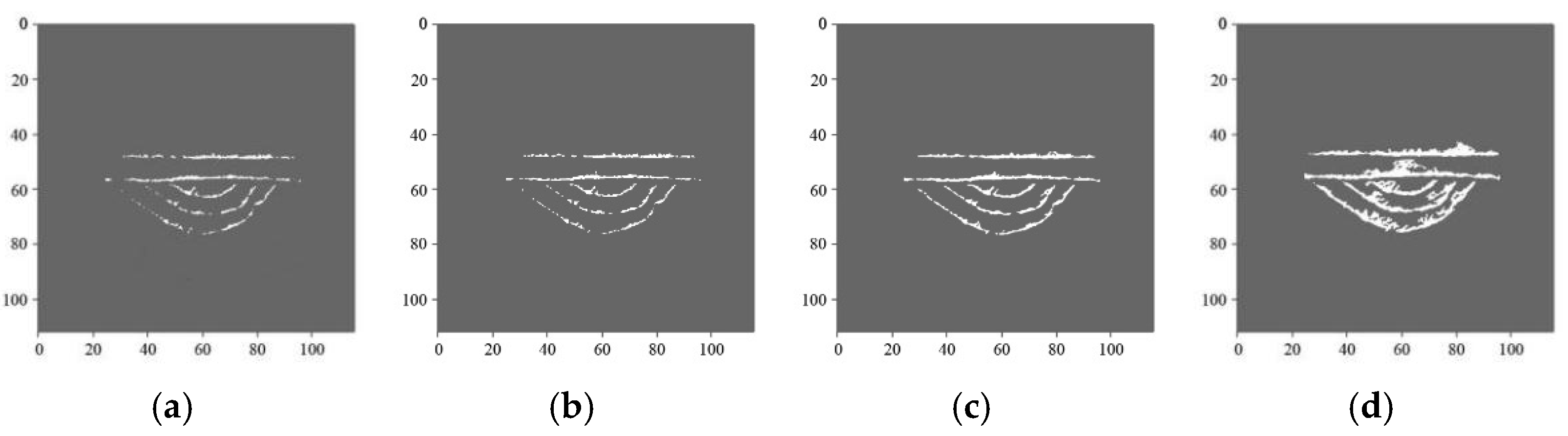 Mathematics 10 00384 g005