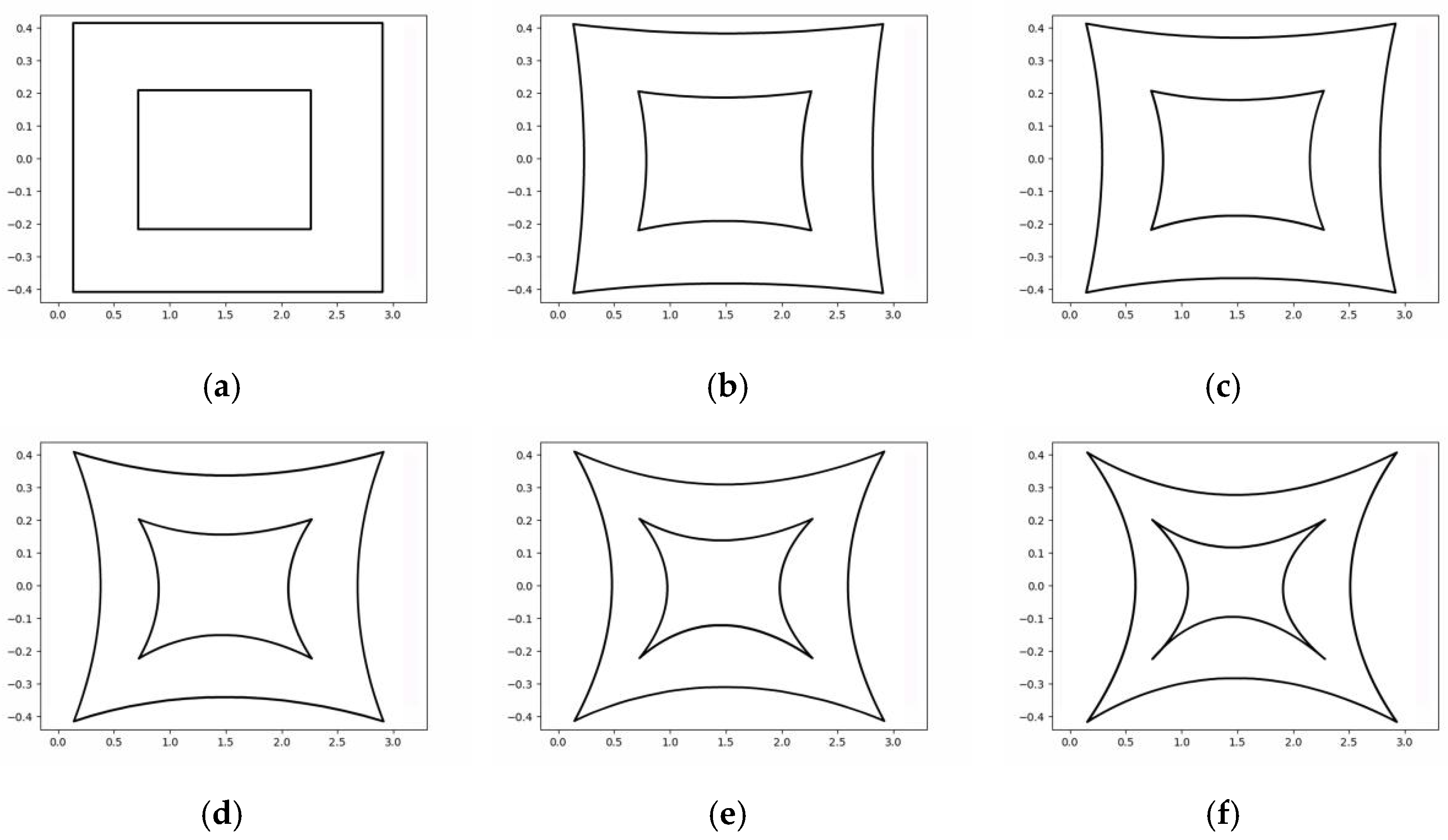 Mathematics 10 00384 g009