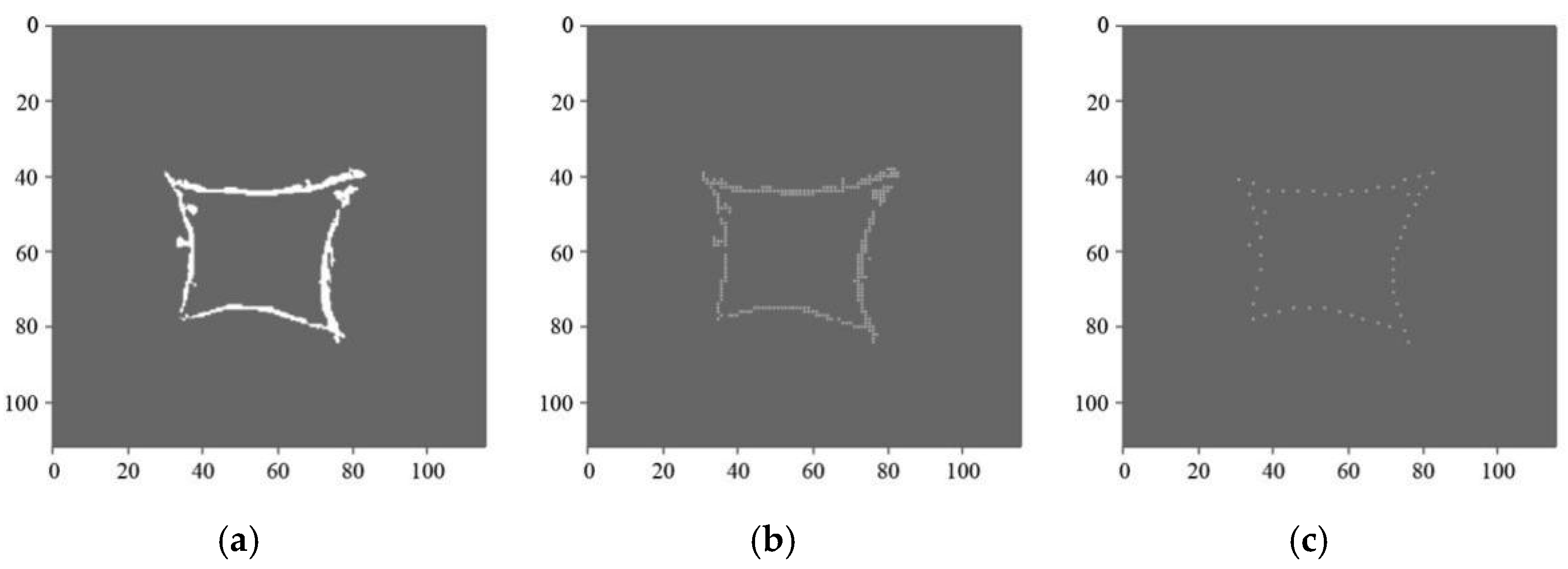 Mathematics 10 00384 g011