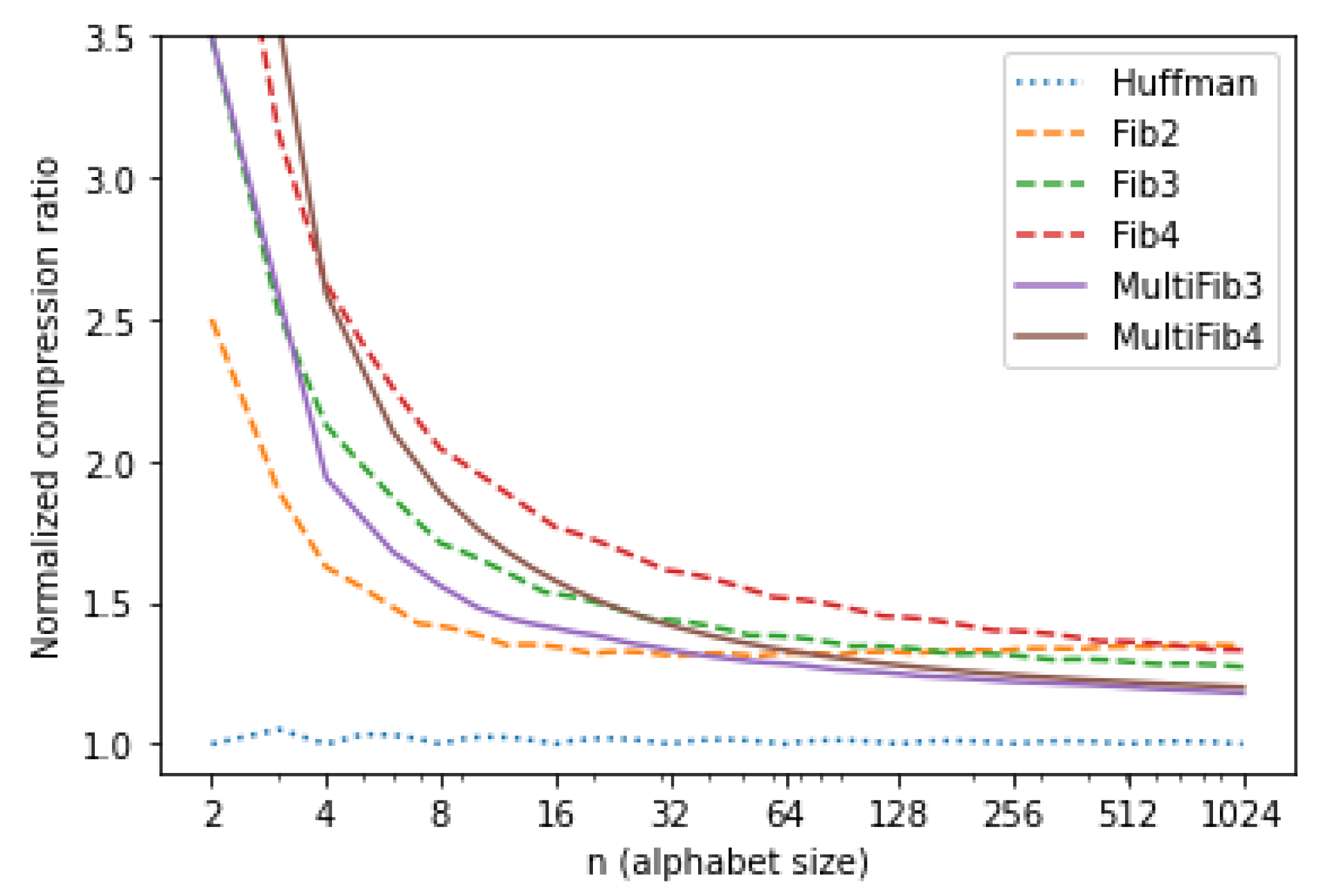 Mathematics 10 00386 g003