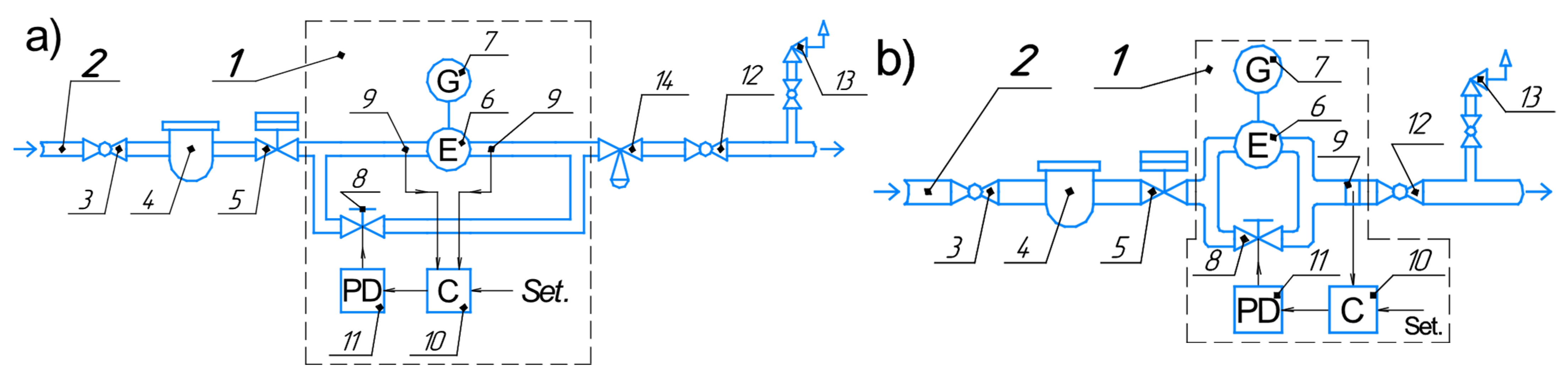 Mathematics 10 00393 g001 Mathematics 10 00393 g001