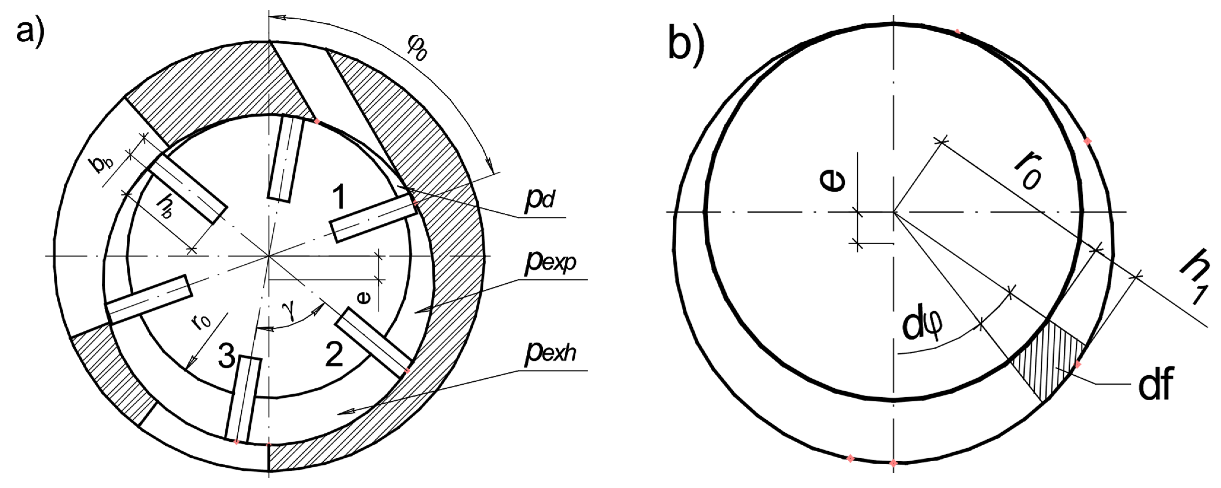 Mathematics 10 00393 g002 Mathematics 10 00393 g002
