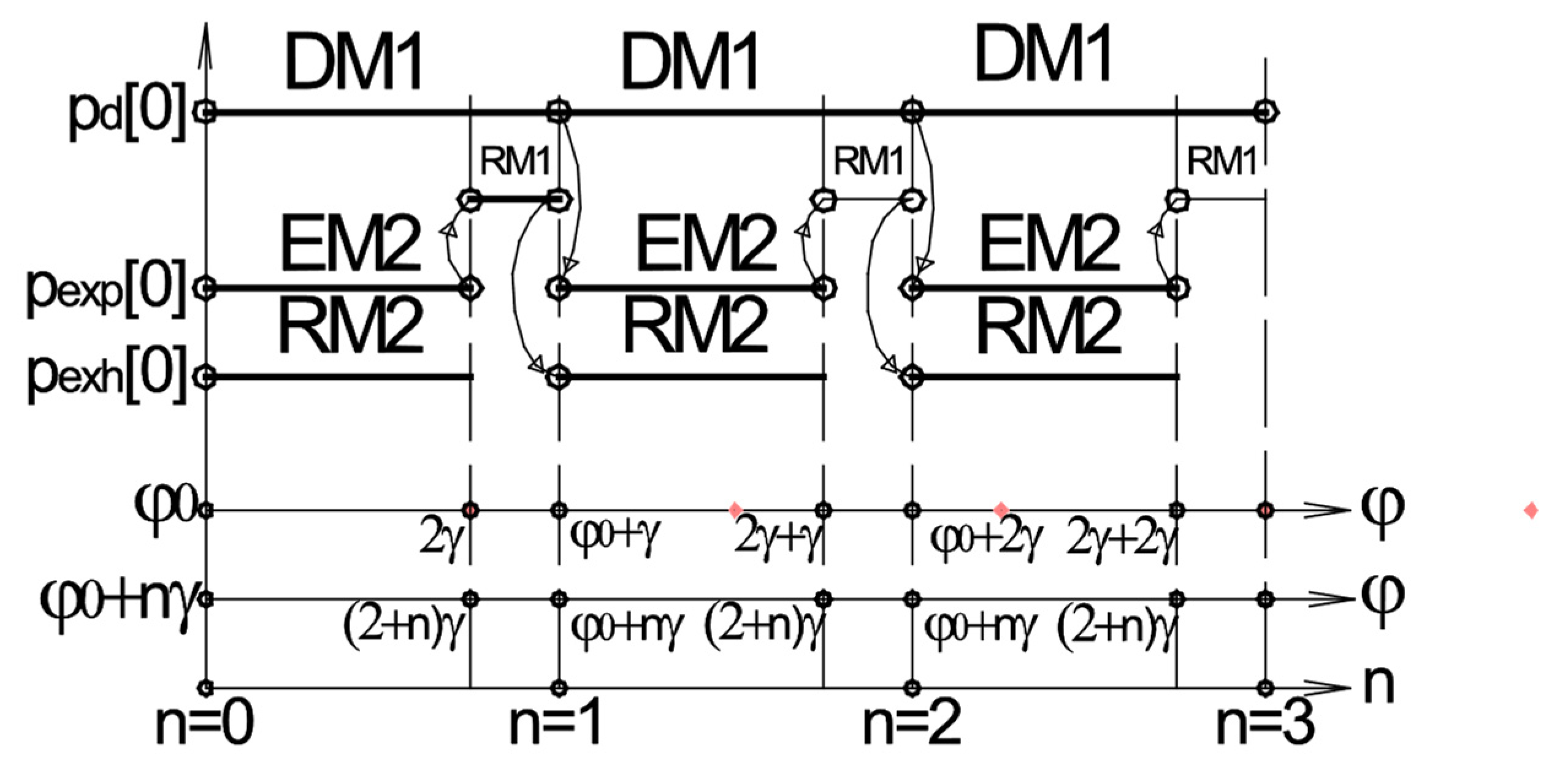 Mathematics 10 00393 g003 Mathematics 10 00393 g003