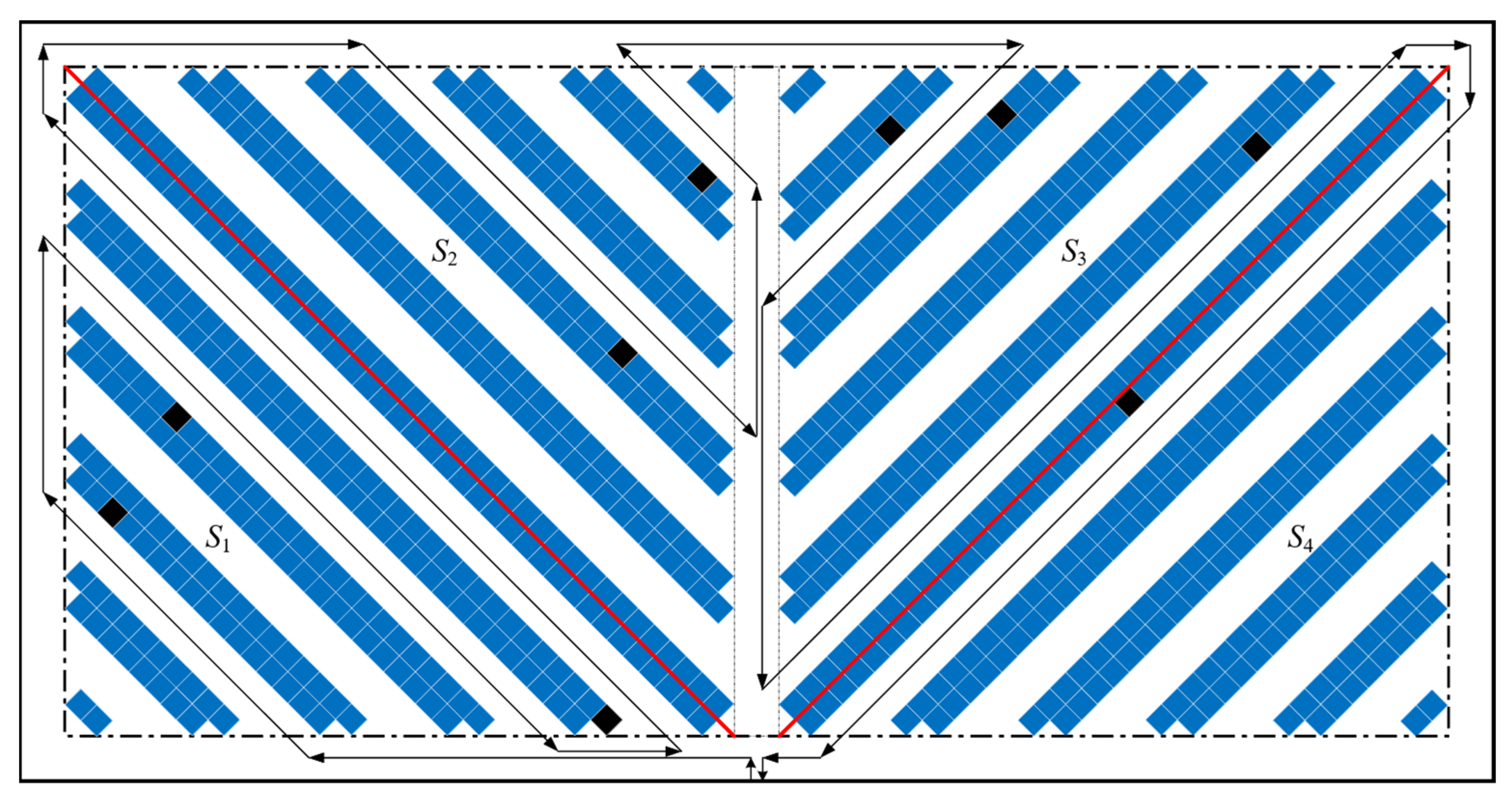 Mathematics 10 00395 g003