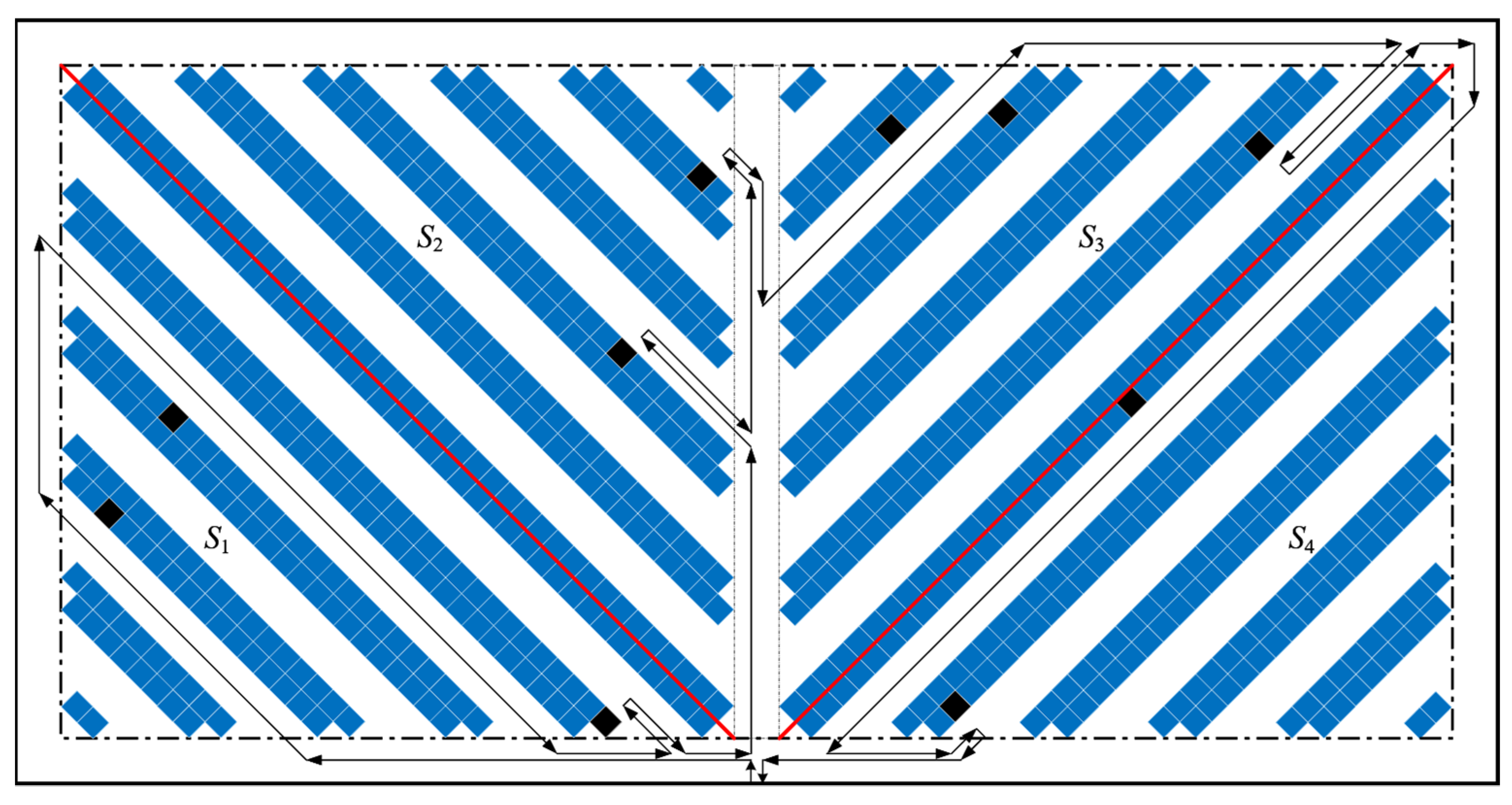 Mathematics 10 00395 g004