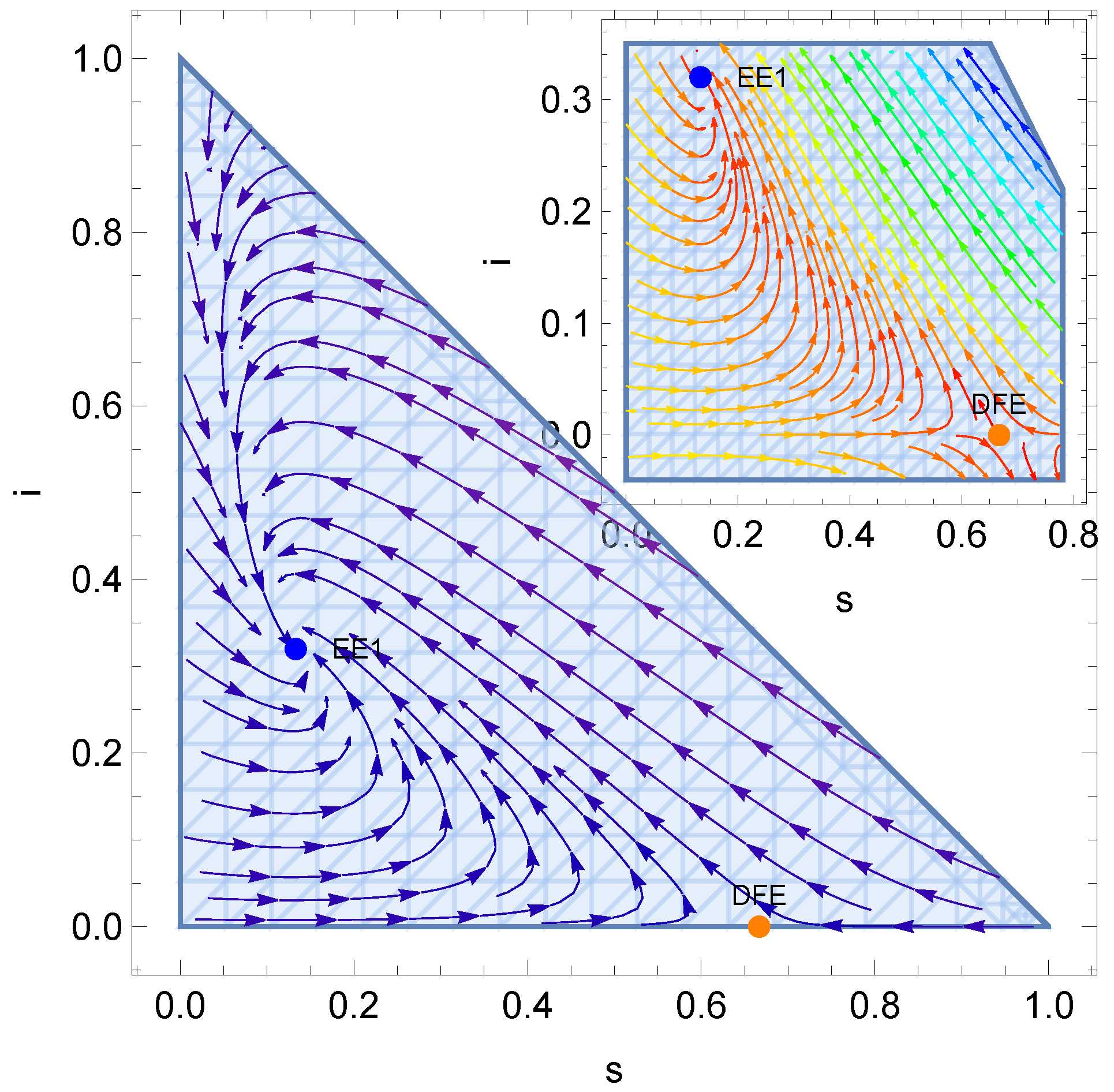 Mathematics 10 00402 g002 Mathematics 10 00402 g002