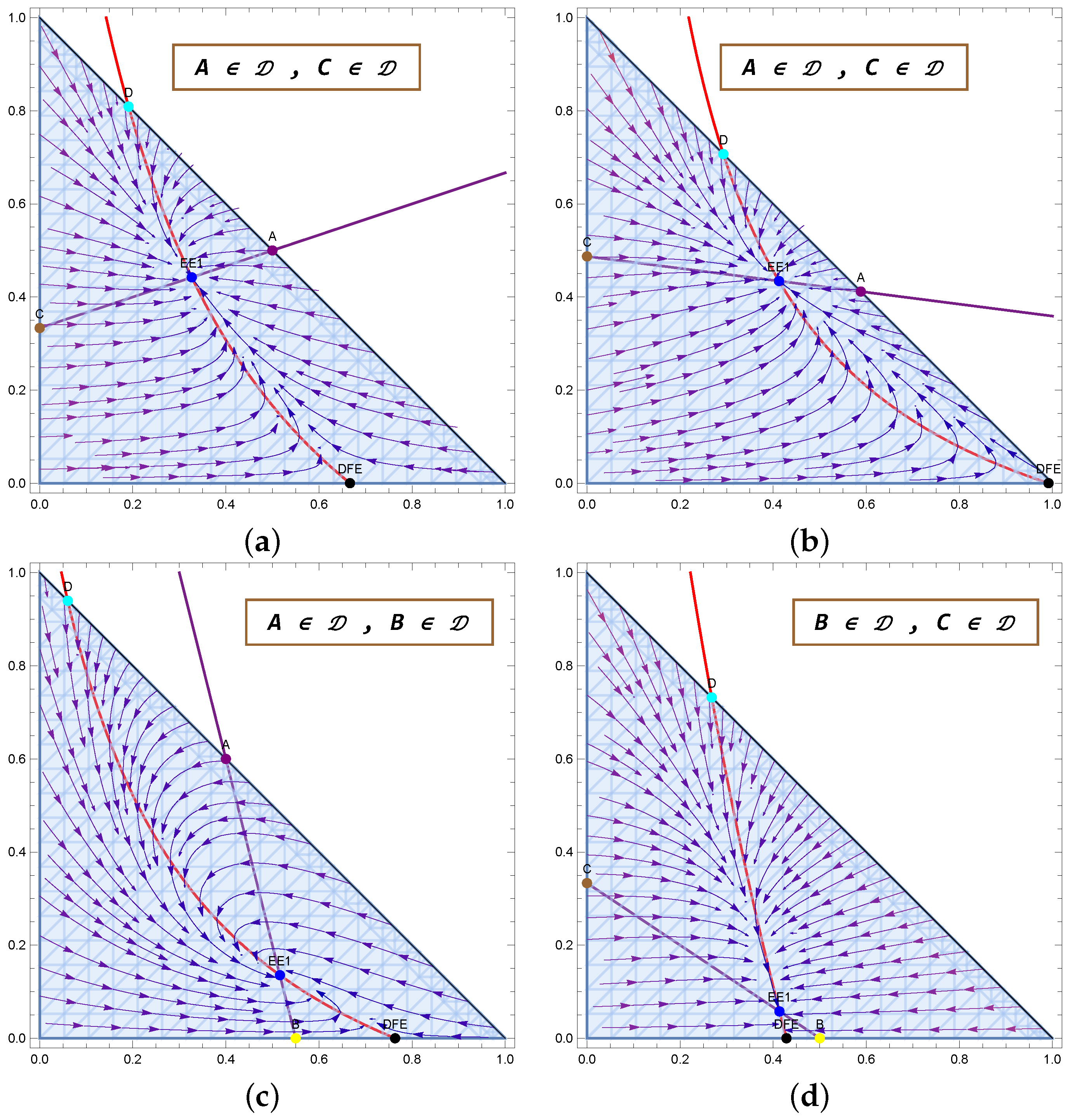 Mathematics 10 00402 g003 Mathematics 10 00402 g003