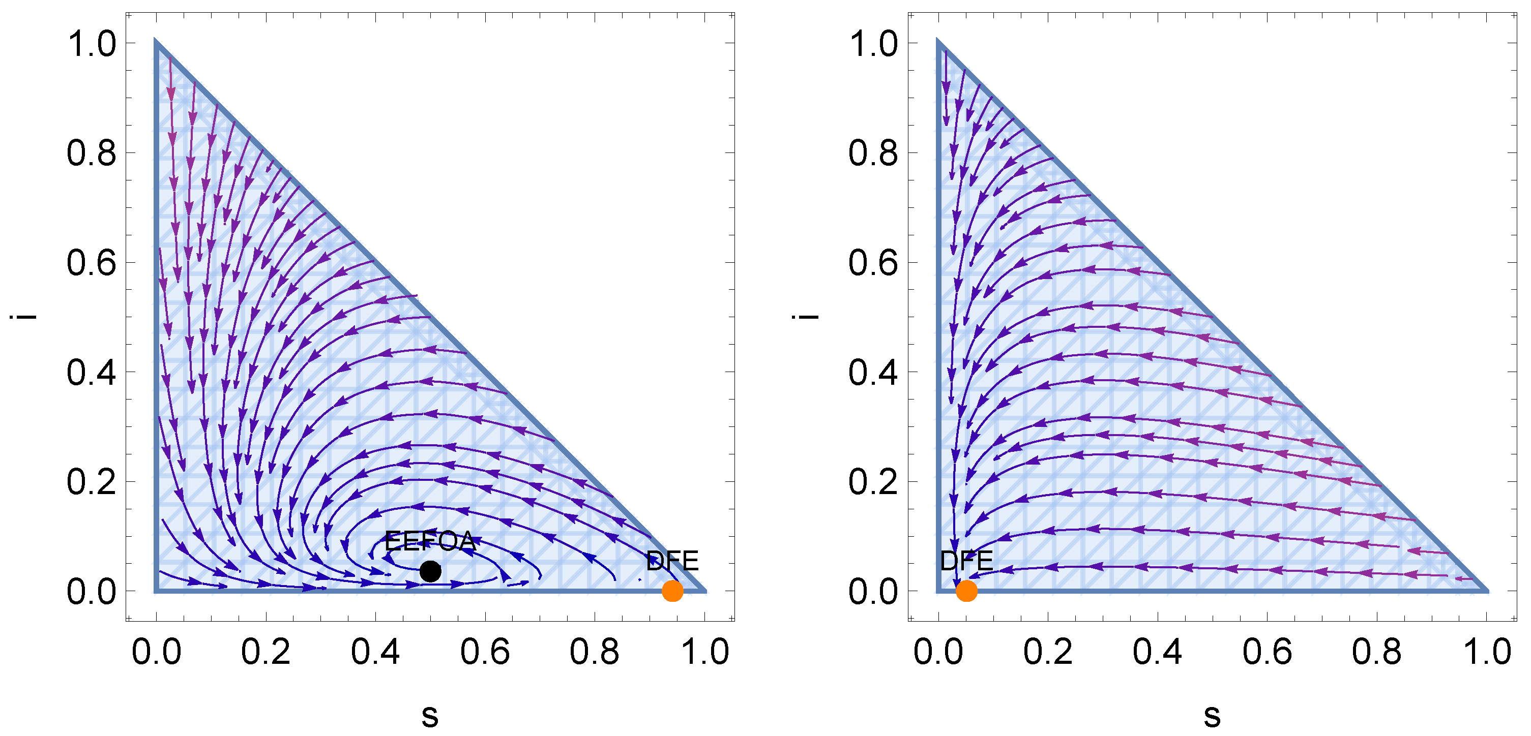 Mathematics 10 00402 g006 Mathematics 10 00402 g006