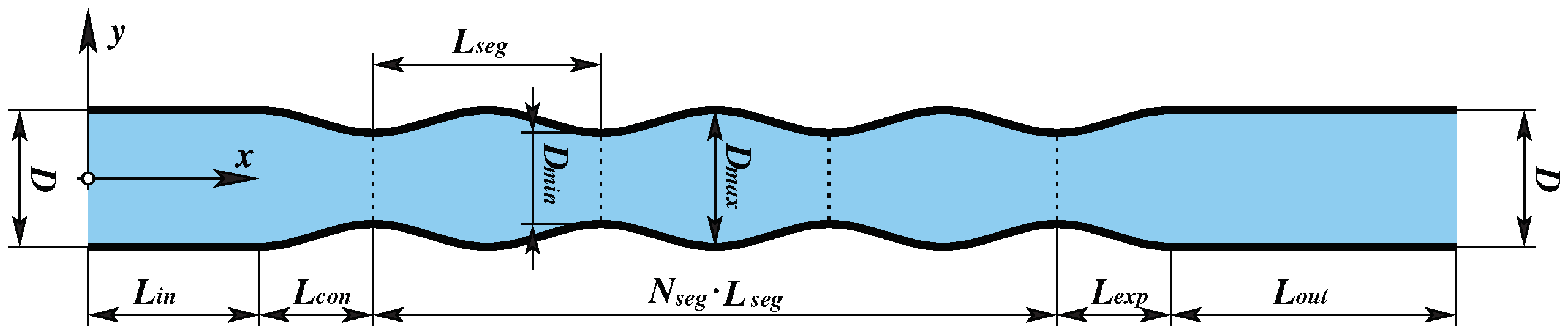 Mathematics 10 00404 g001 Mathematics 10 00404 g001