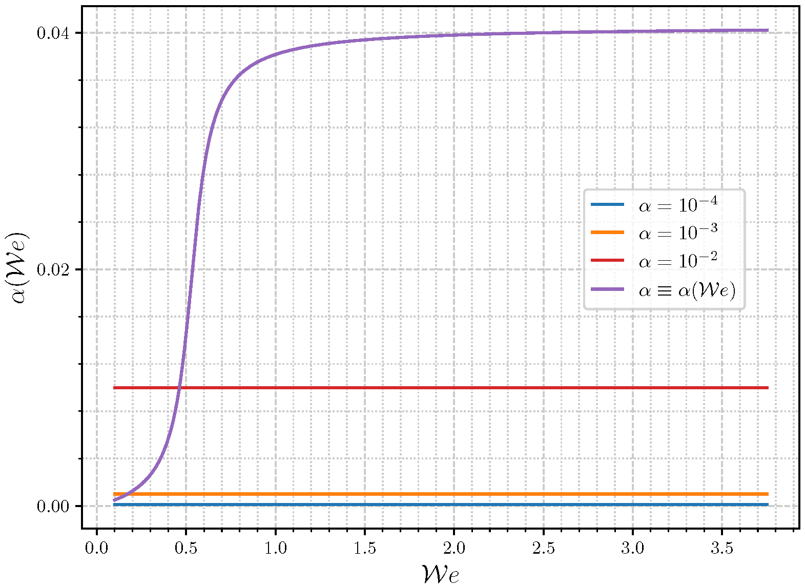 Mathematics 10 00404 g003 Mathematics 10 00404 g003