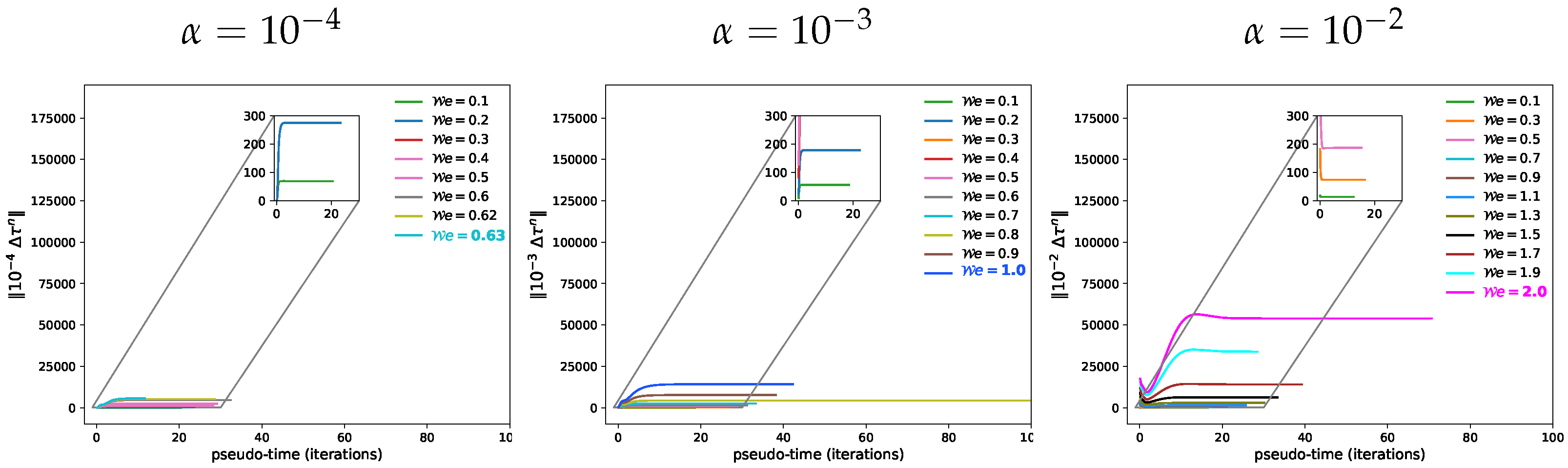 Mathematics 10 00404 g004 Mathematics 10 00404 g004
