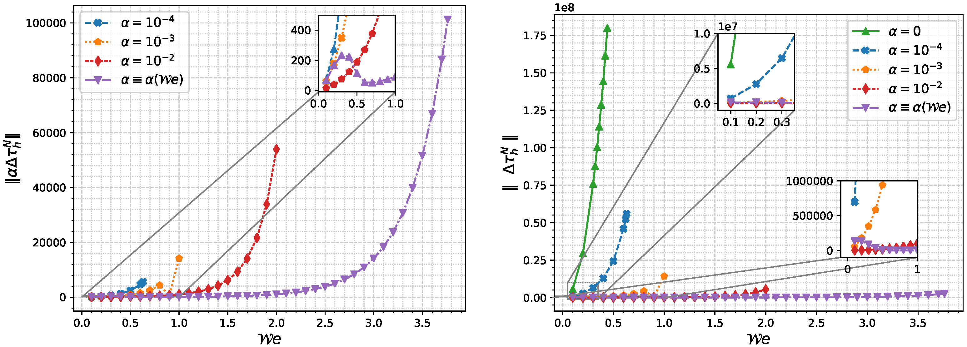 Mathematics 10 00404 g006 Mathematics 10 00404 g006