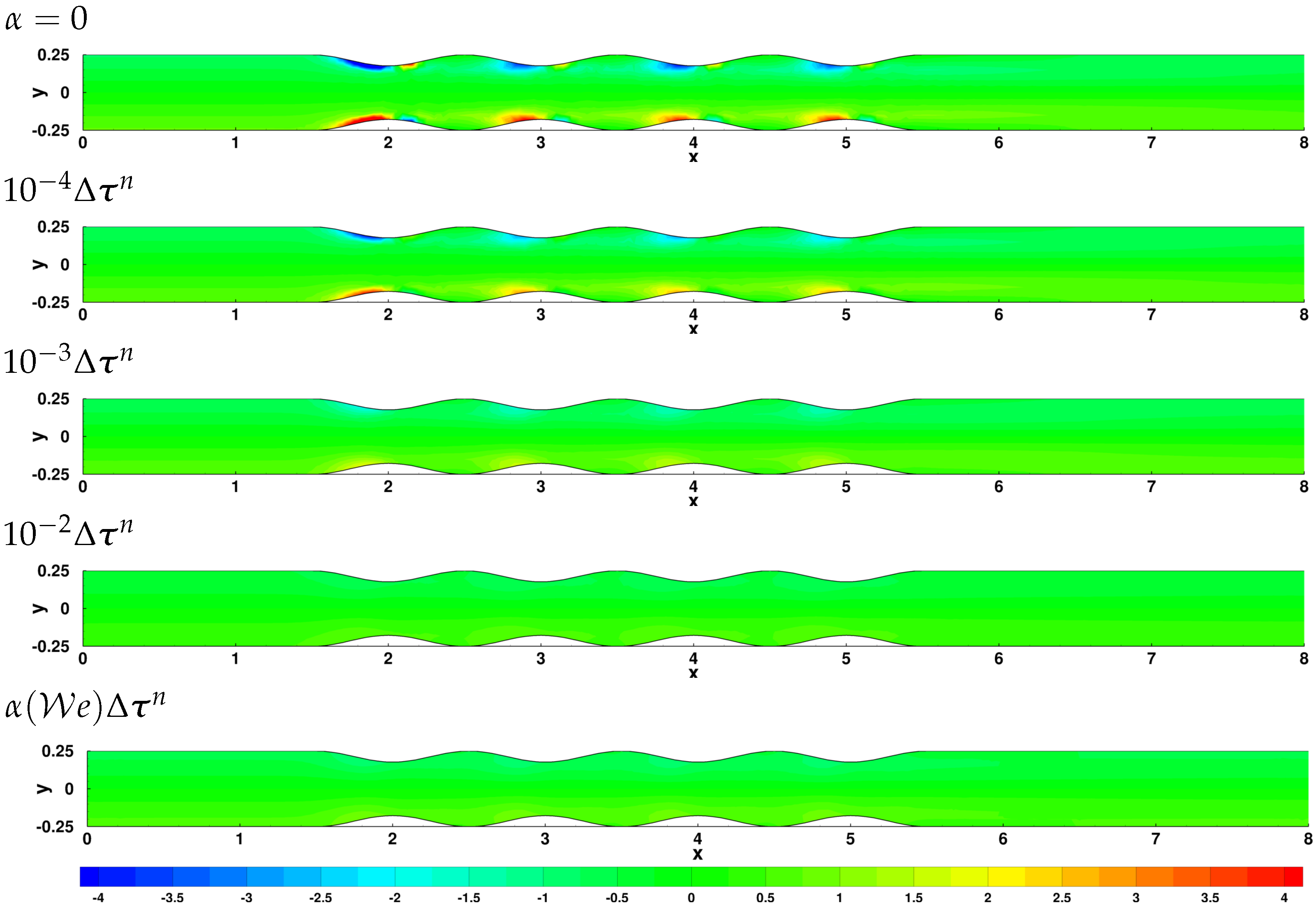 Mathematics 10 00404 g008 Mathematics 10 00404 g008