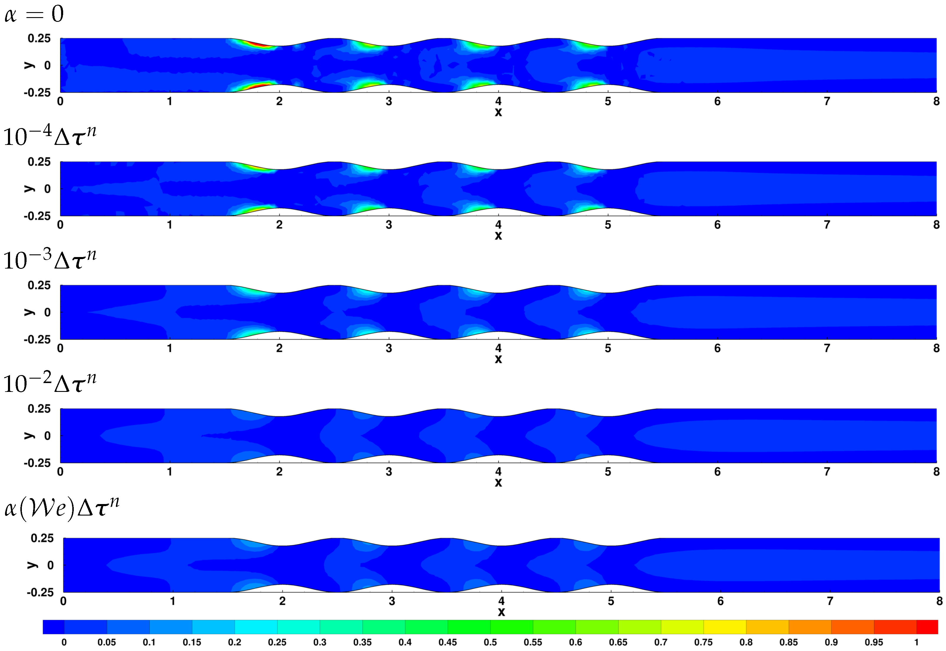 Mathematics 10 00404 g009 Mathematics 10 00404 g009