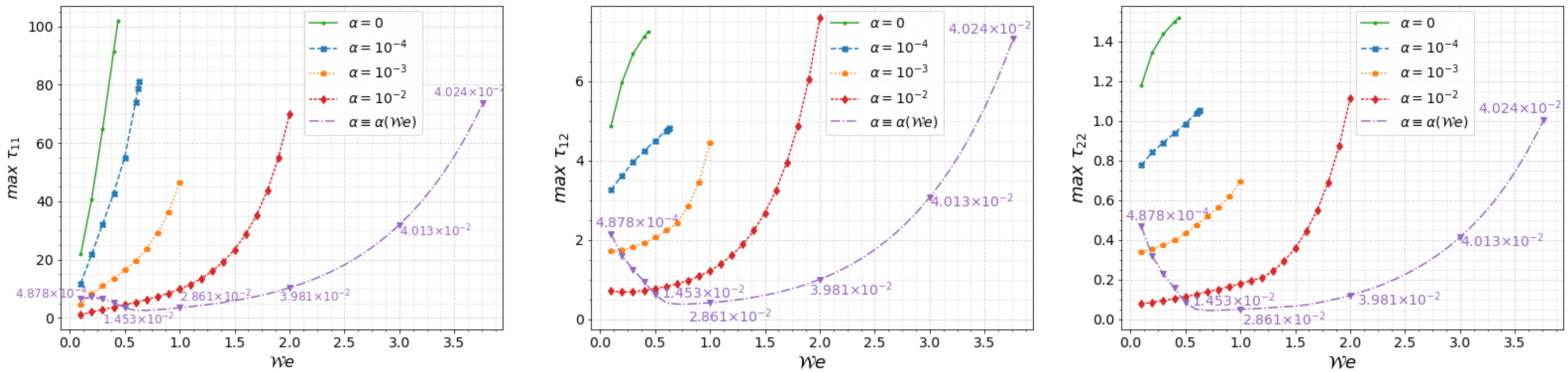 Mathematics 10 00404 g010 Mathematics 10 00404 g010