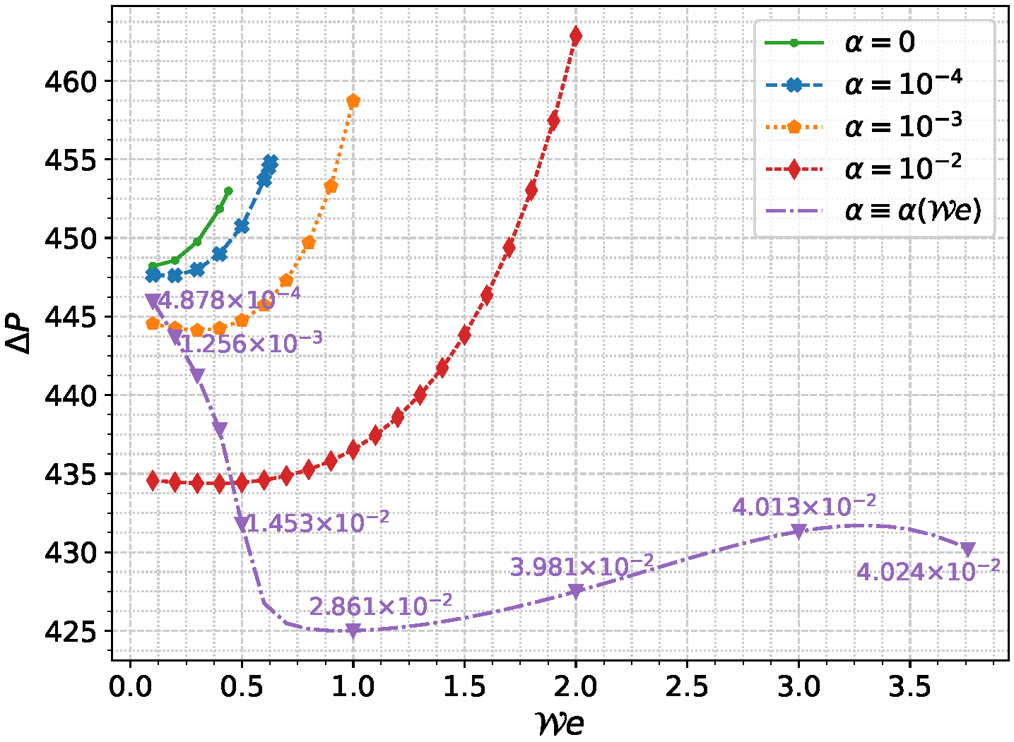 Mathematics 10 00404 g011 Mathematics 10 00404 g011
