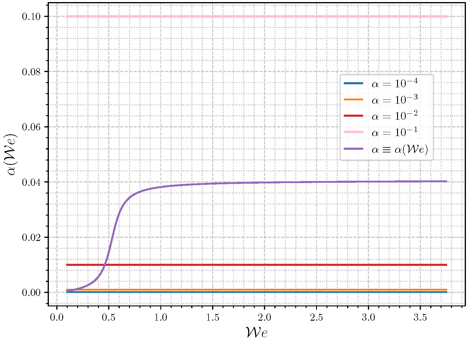 Mathematics 10 00404 g013 Mathematics 10 00404 g013