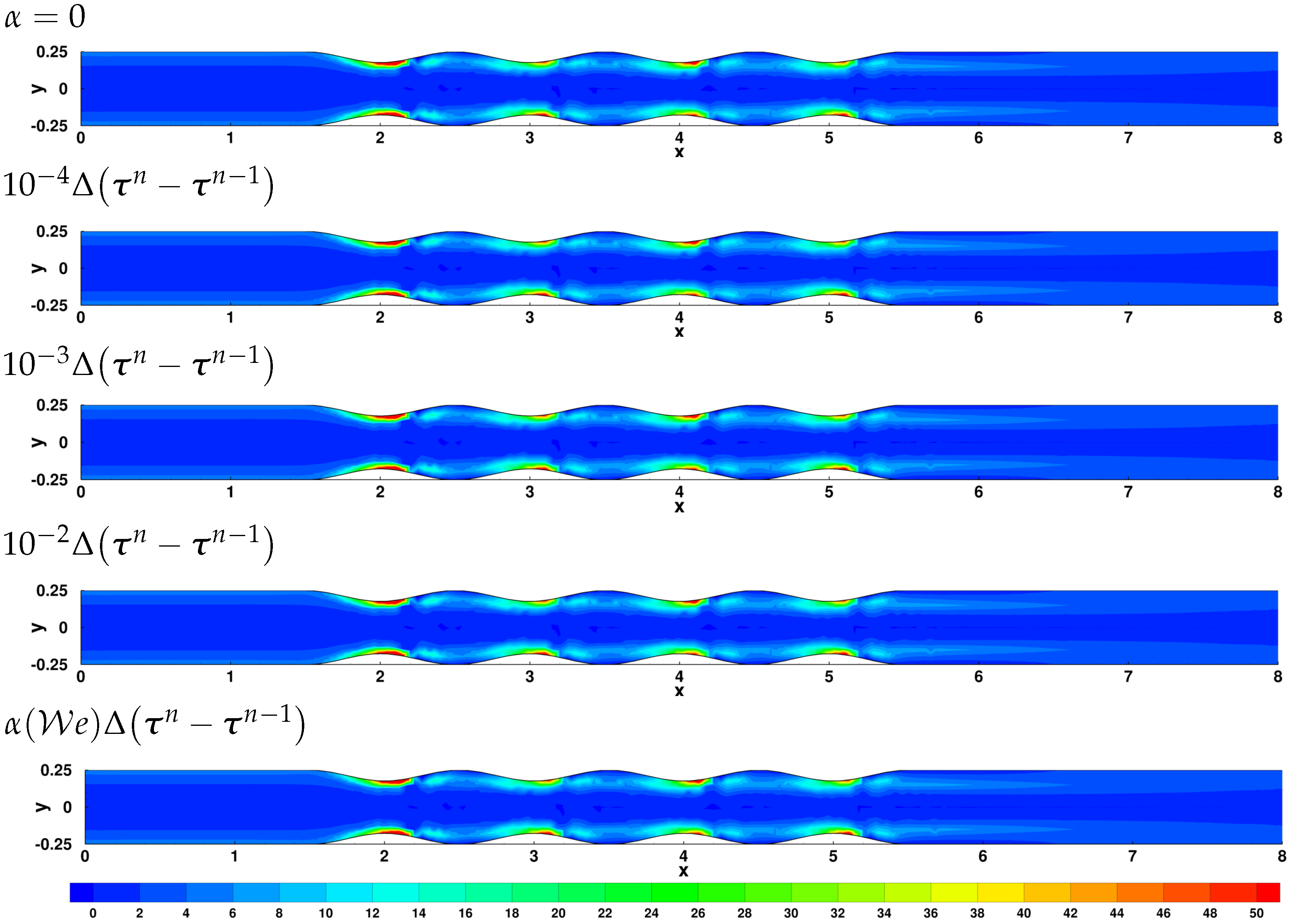 Mathematics 10 00404 g015 Mathematics 10 00404 g015