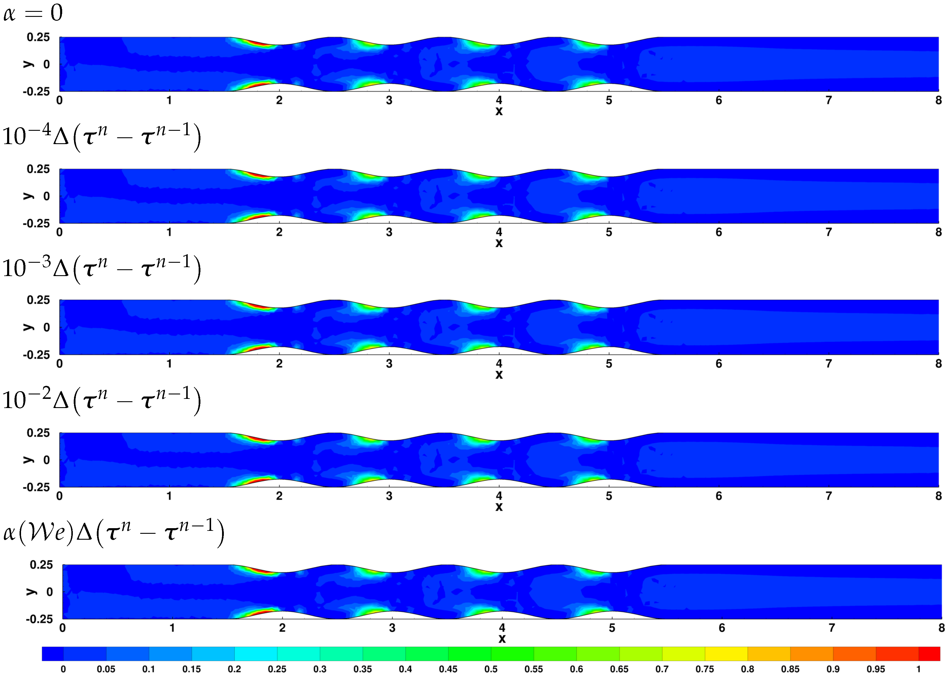 Mathematics 10 00404 g017 Mathematics 10 00404 g017