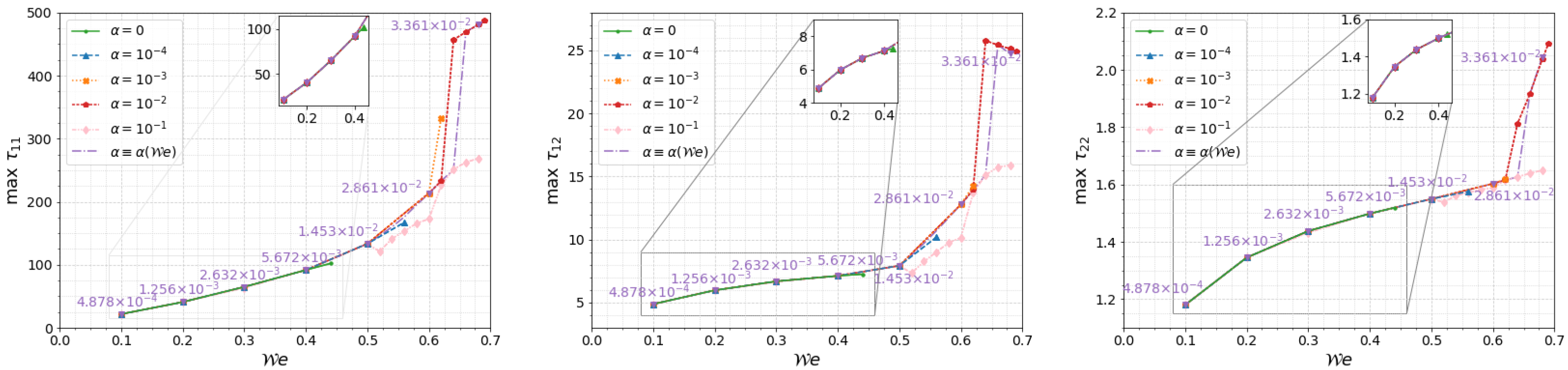 Mathematics 10 00404 g018 Mathematics 10 00404 g018