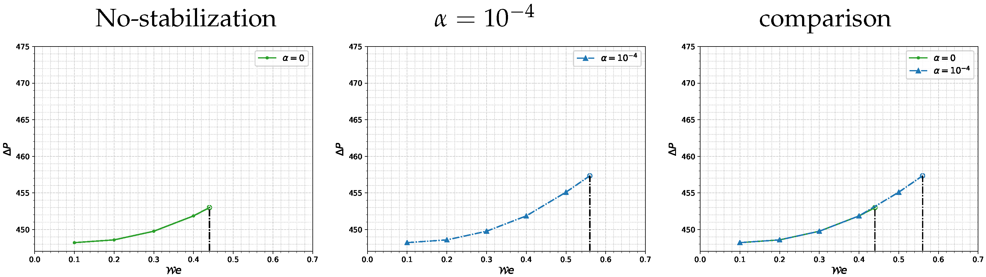 Mathematics 10 00404 g019 Mathematics 10 00404 g019