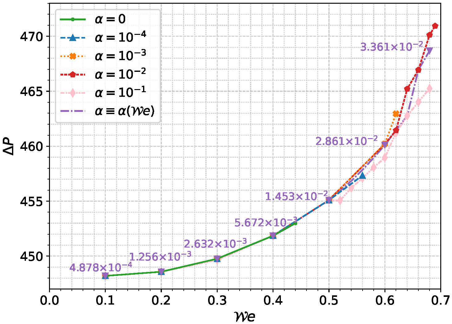Mathematics 10 00404 g020 Mathematics 10 00404 g020