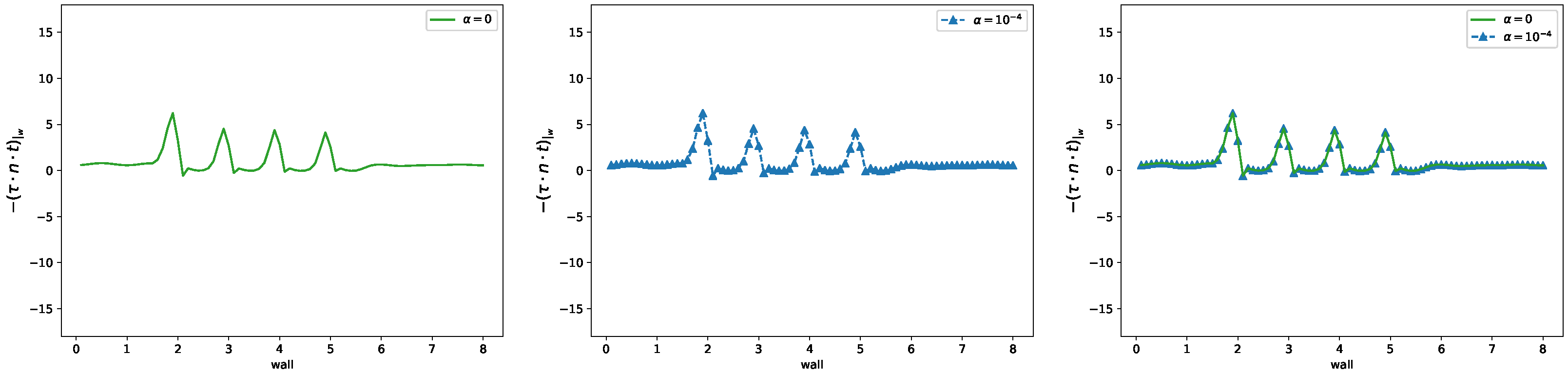 Mathematics 10 00404 g021 Mathematics 10 00404 g021