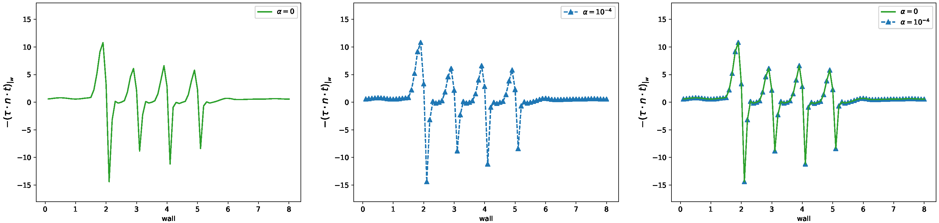 Mathematics 10 00404 g022 Mathematics 10 00404 g022
