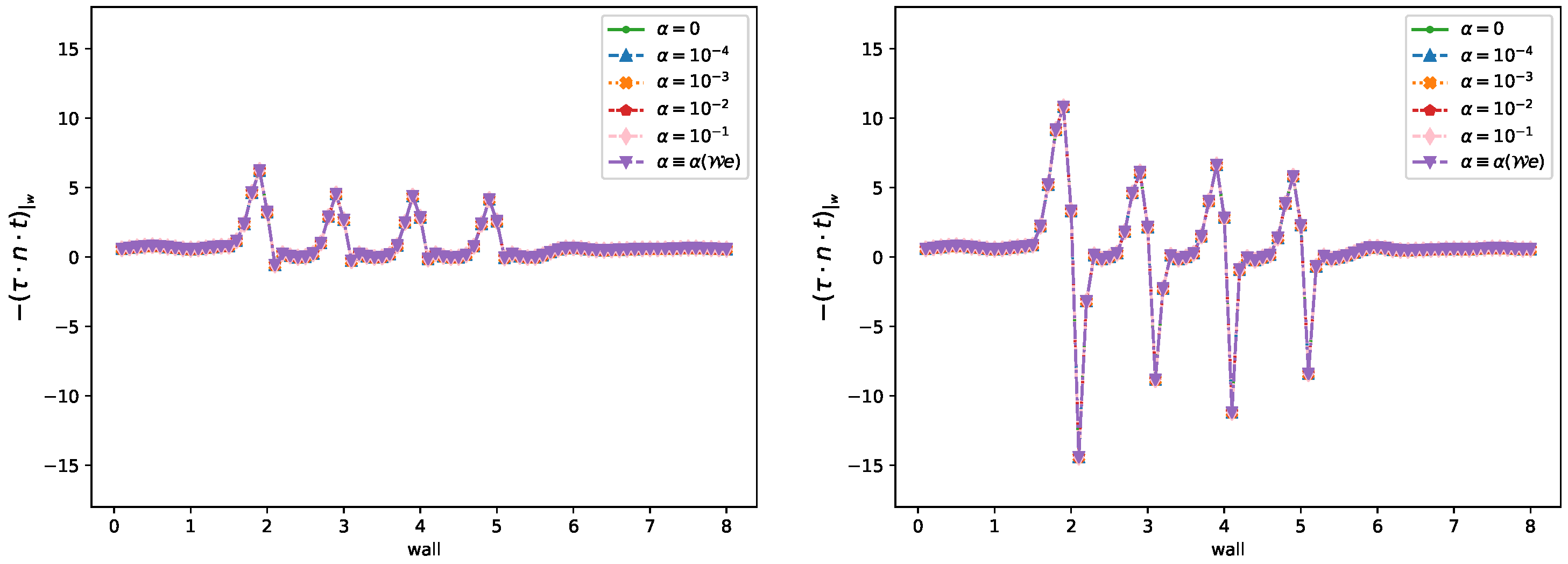 Mathematics 10 00404 g023 Mathematics 10 00404 g023