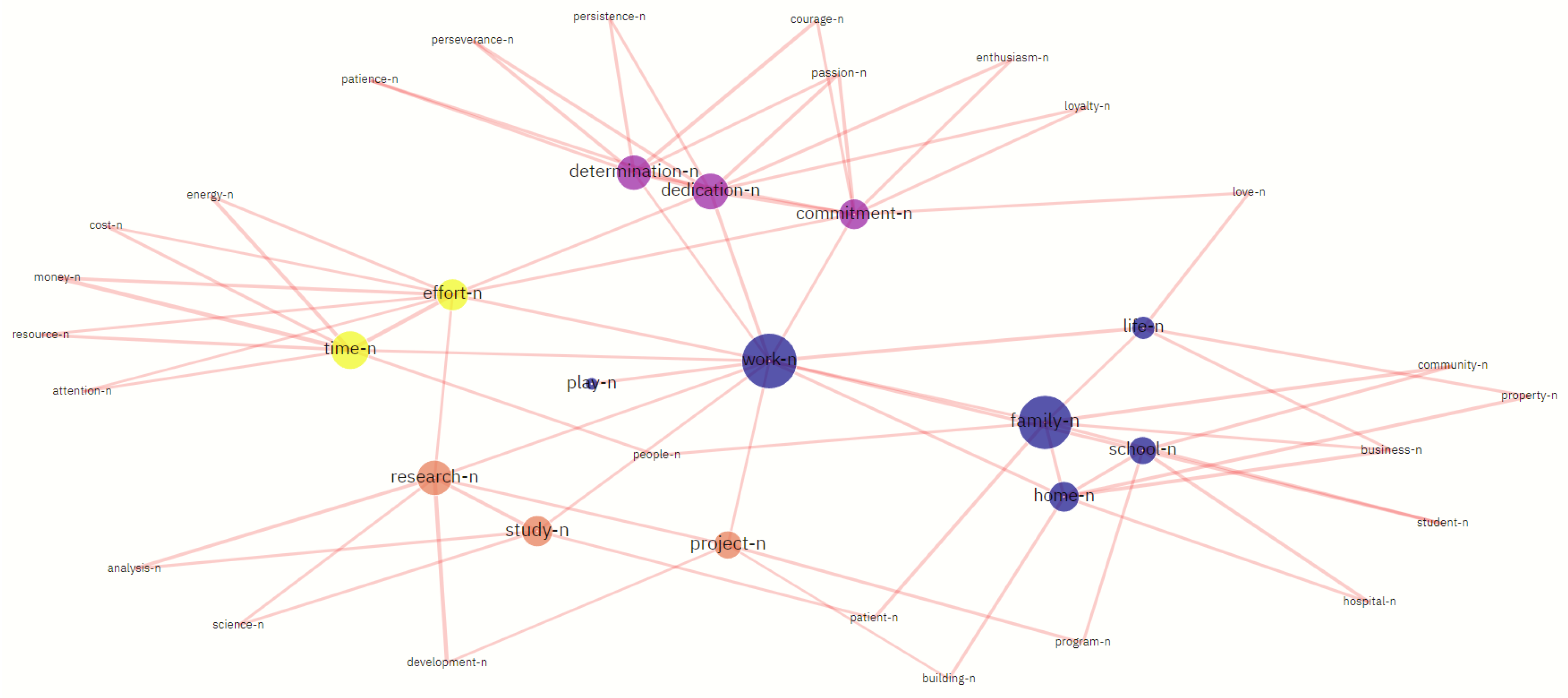 Mathematics 10 00405 g003