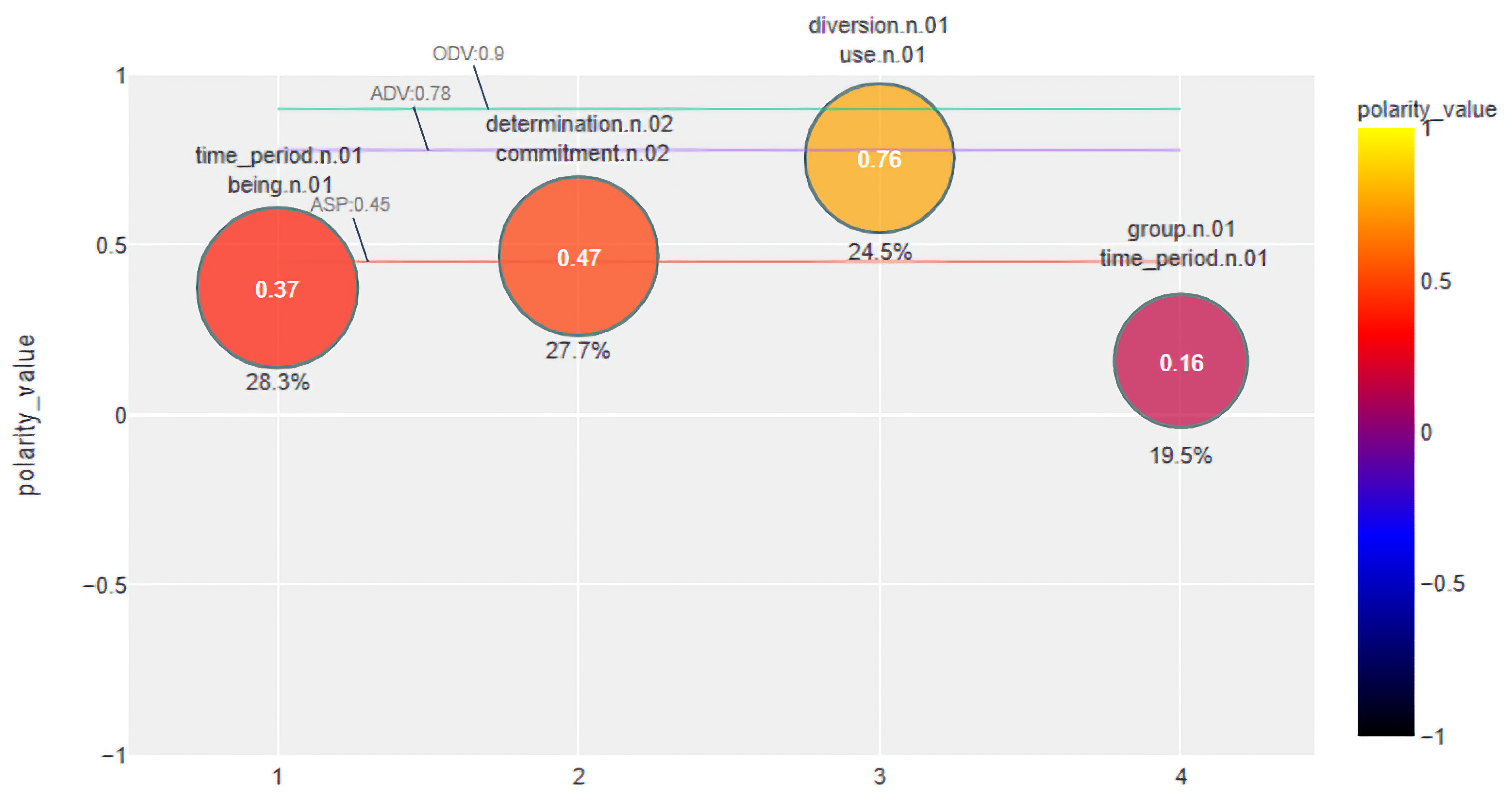 Mathematics 10 00405 g004
