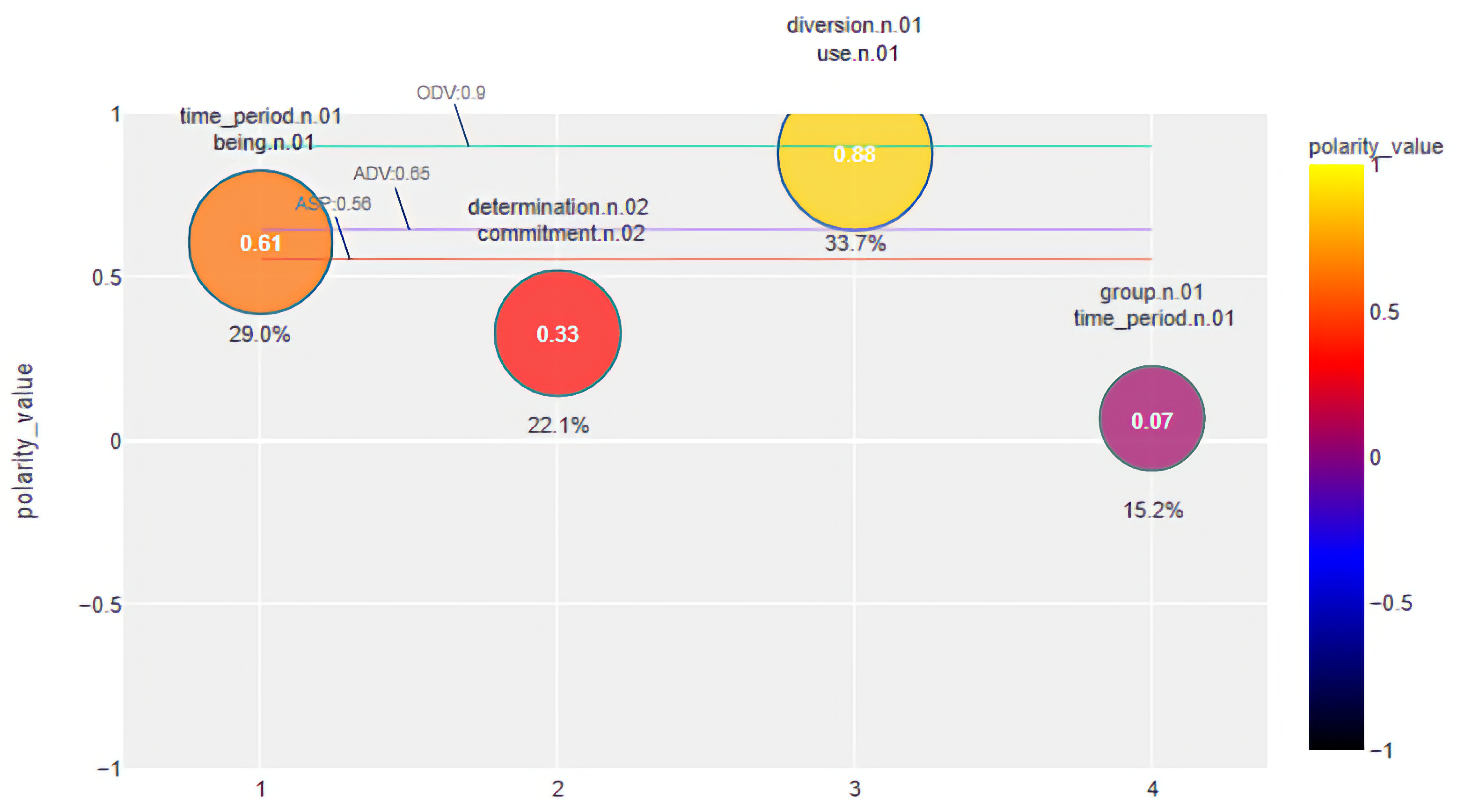 Mathematics 10 00405 g005