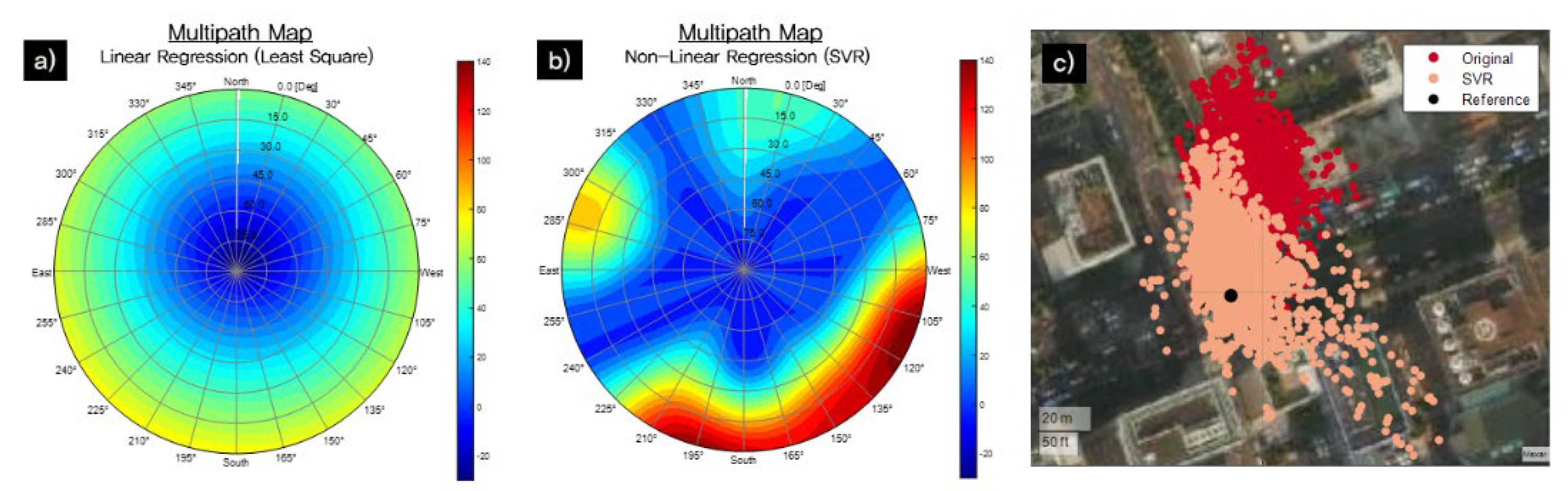 Mathematics 10 00412 g005