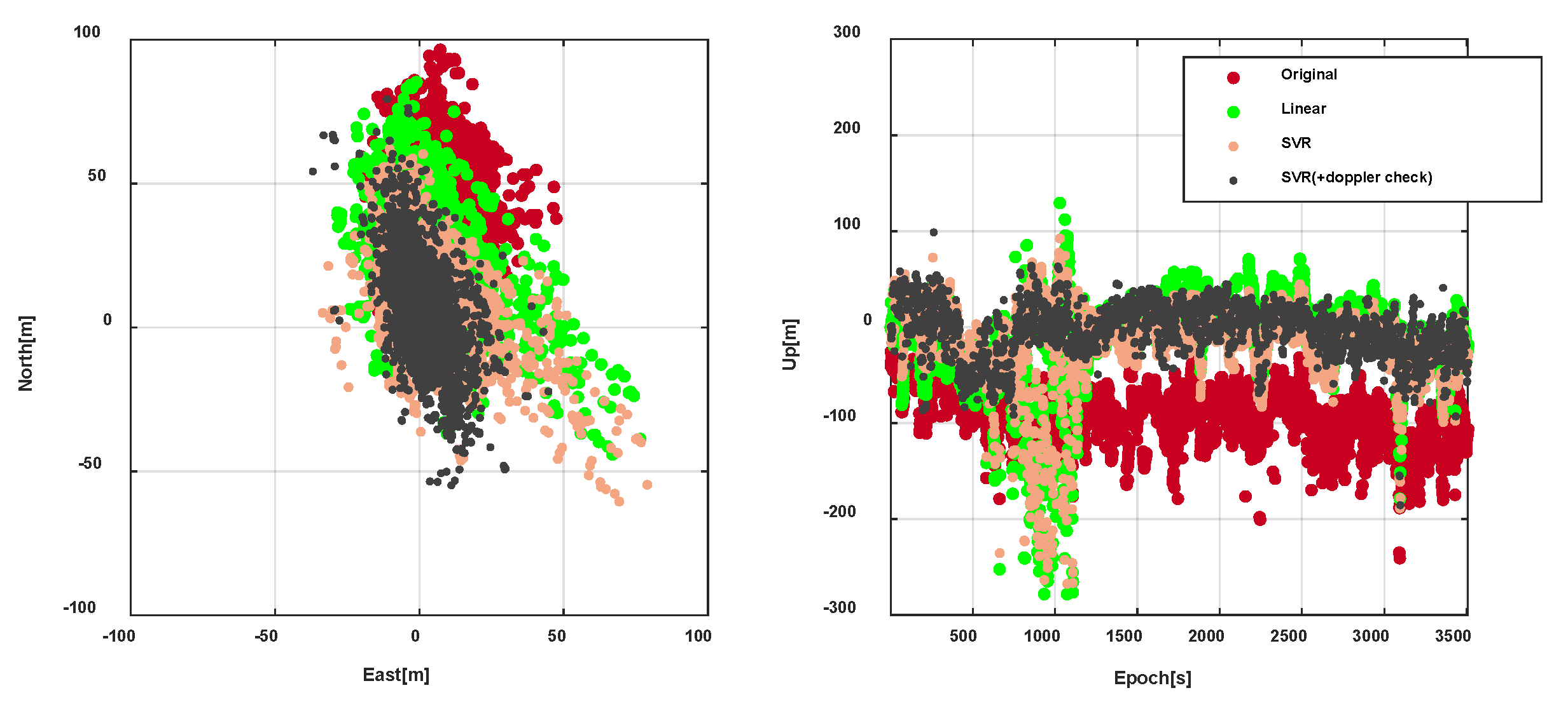Mathematics 10 00412 g008