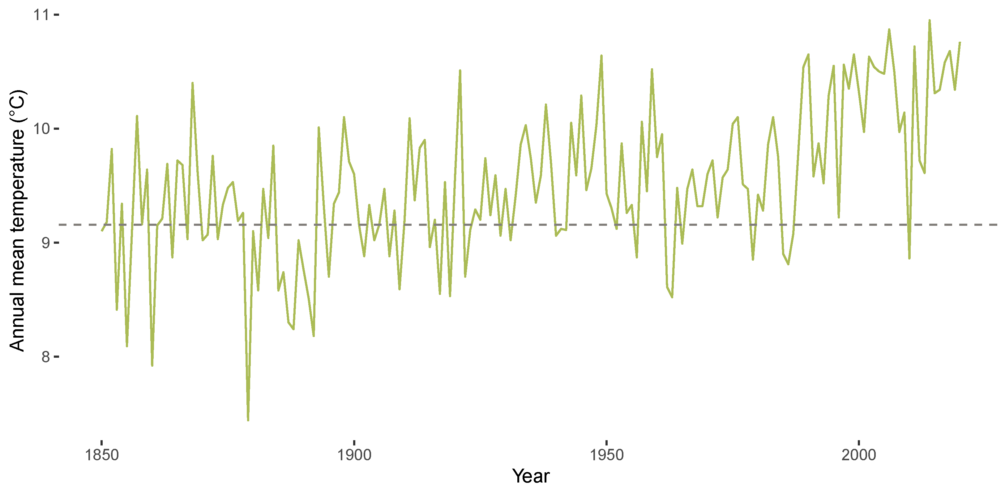 Mathematics 10 00413 g002