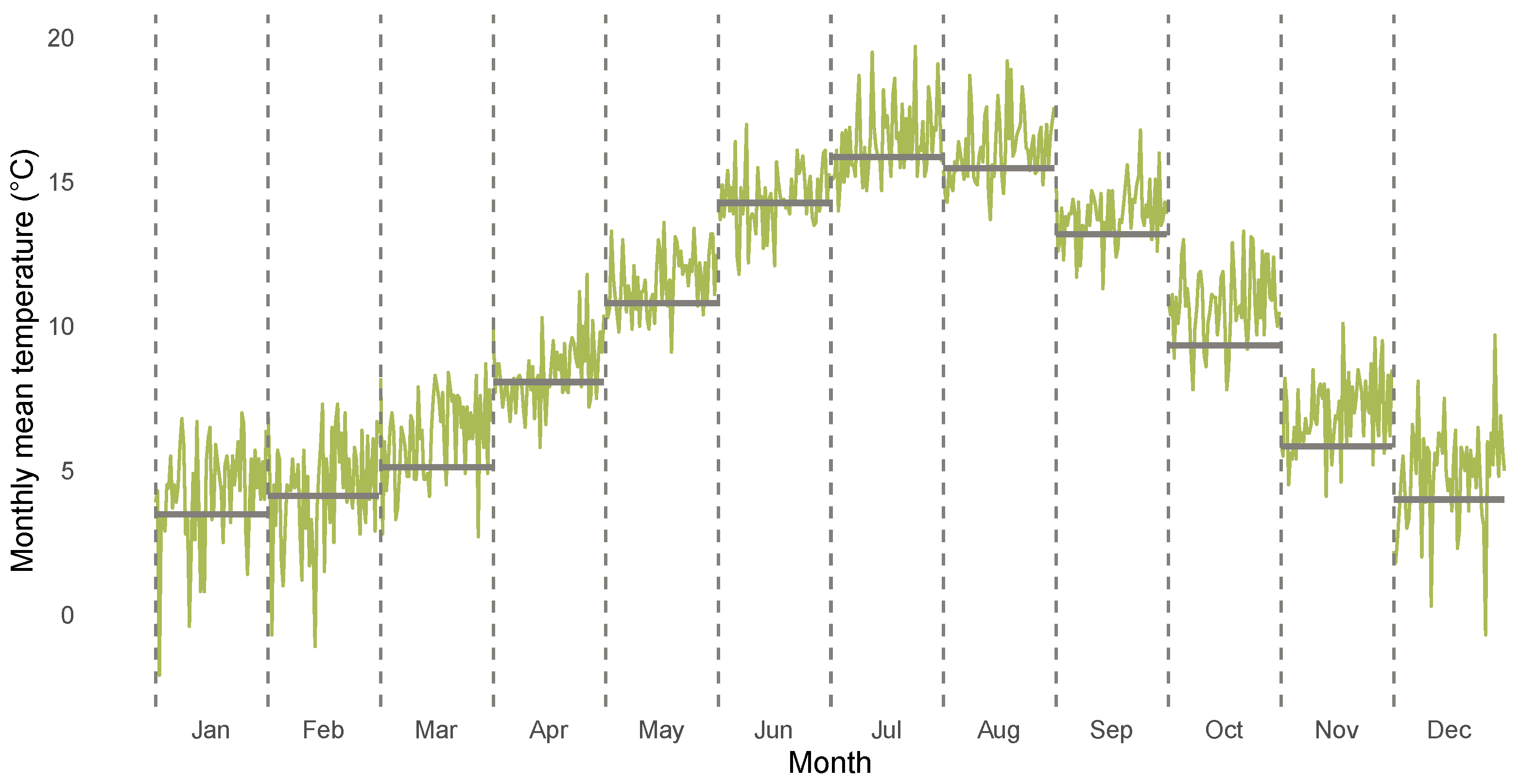 Mathematics 10 00413 g003