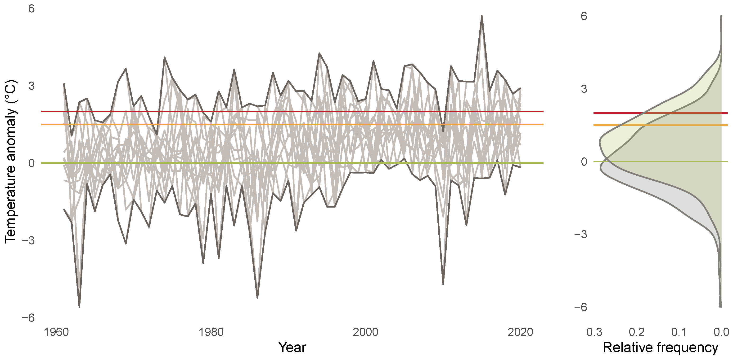 Mathematics 10 00413 g005