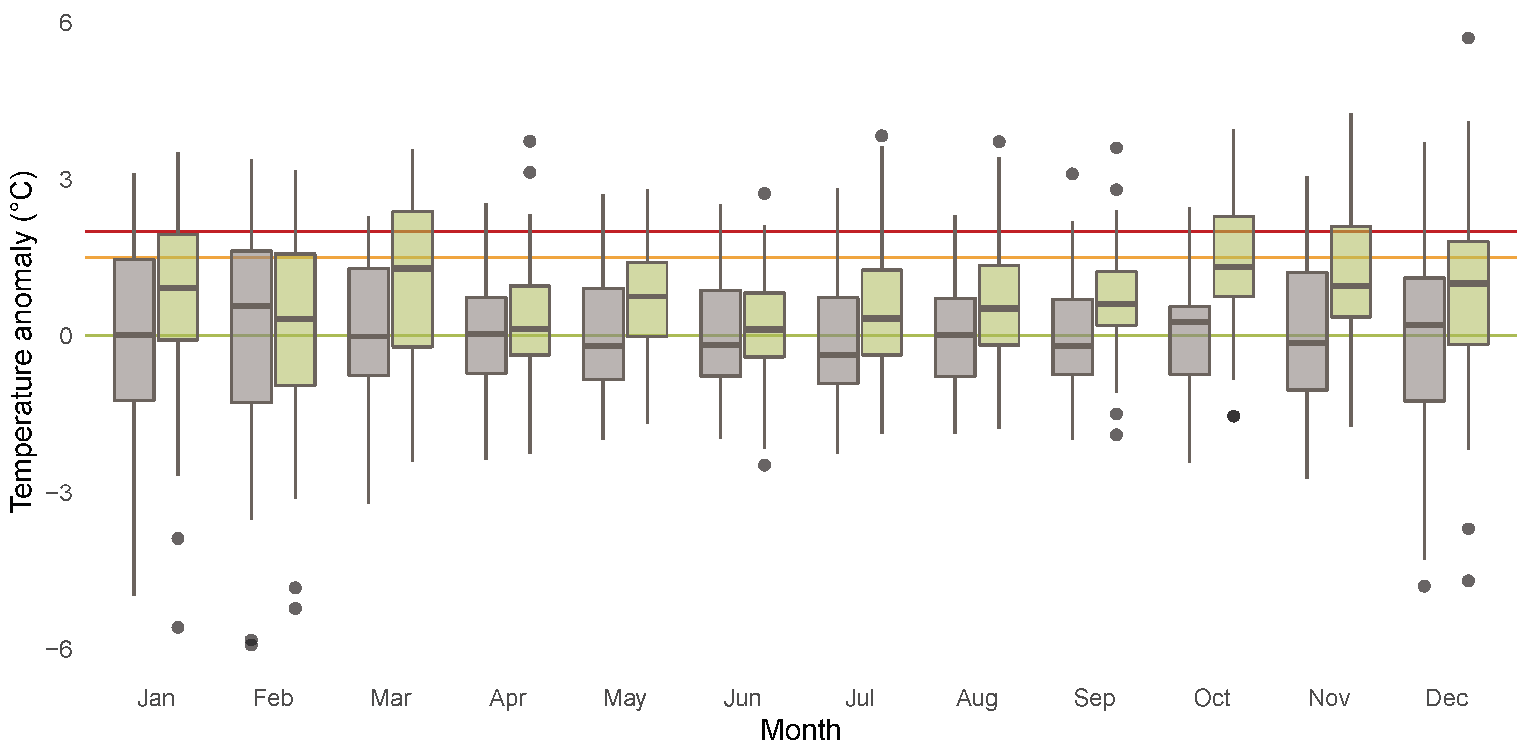 Mathematics 10 00413 g006